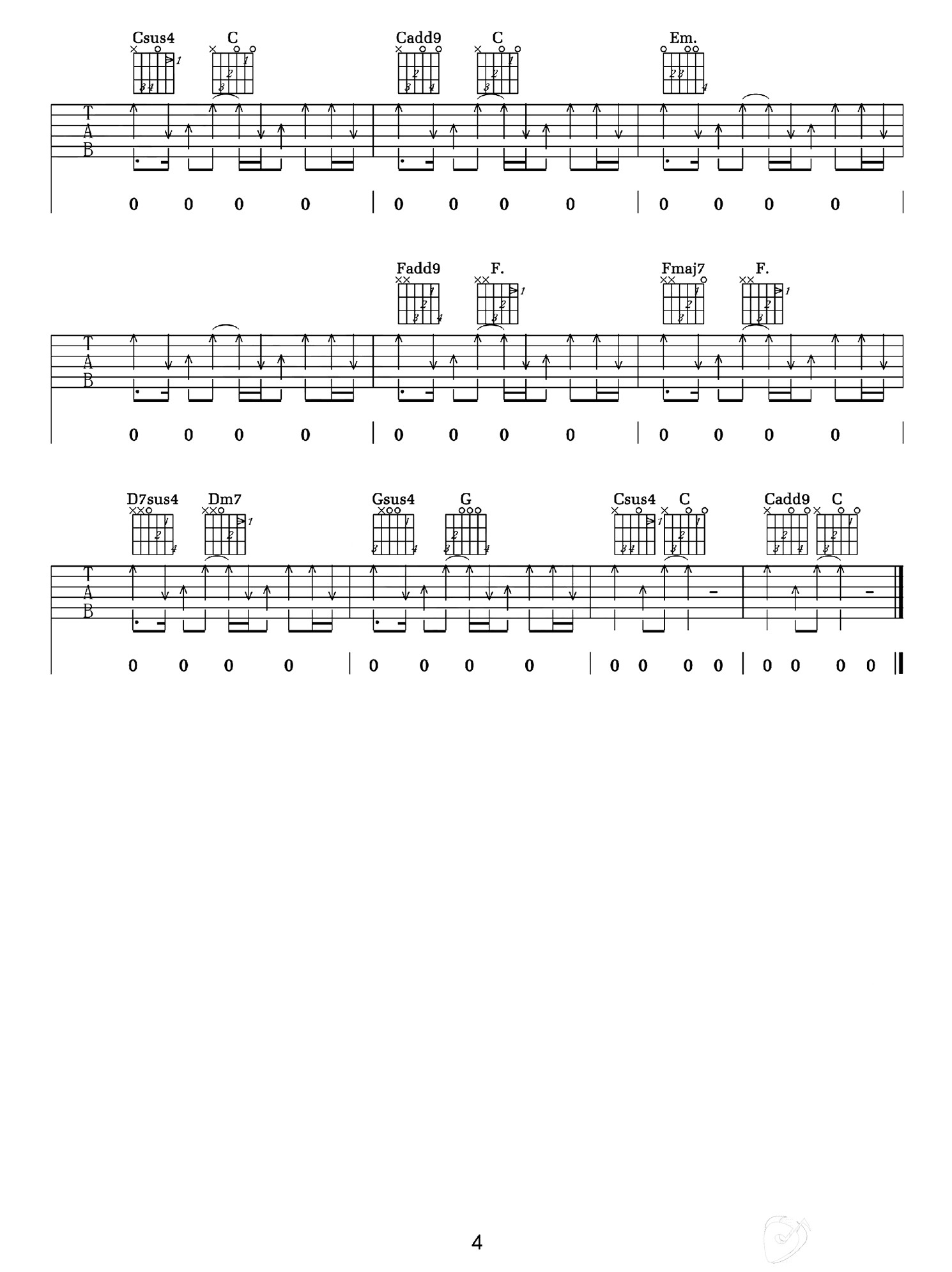 直到世界的尽头吉他谱_灌篮高手主题曲_C调弹唱教学
