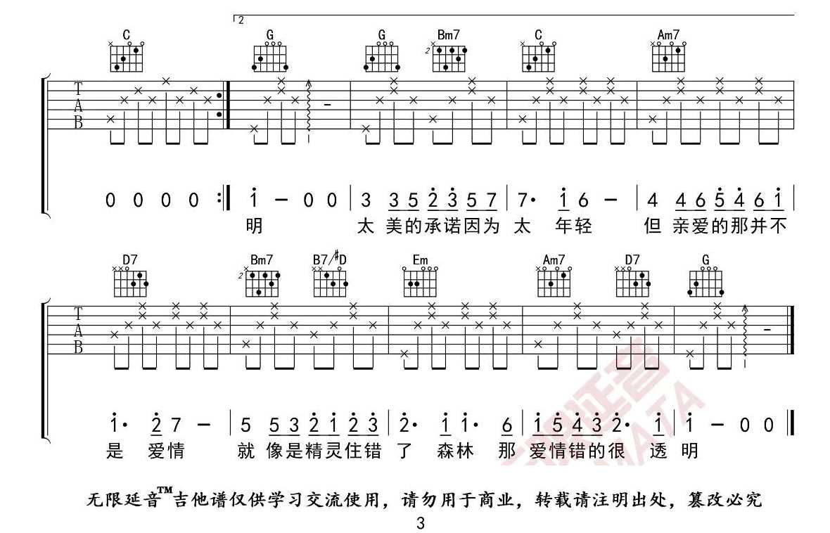亲爱的那不是爱情吉他谱_张韶涵_G调指法3