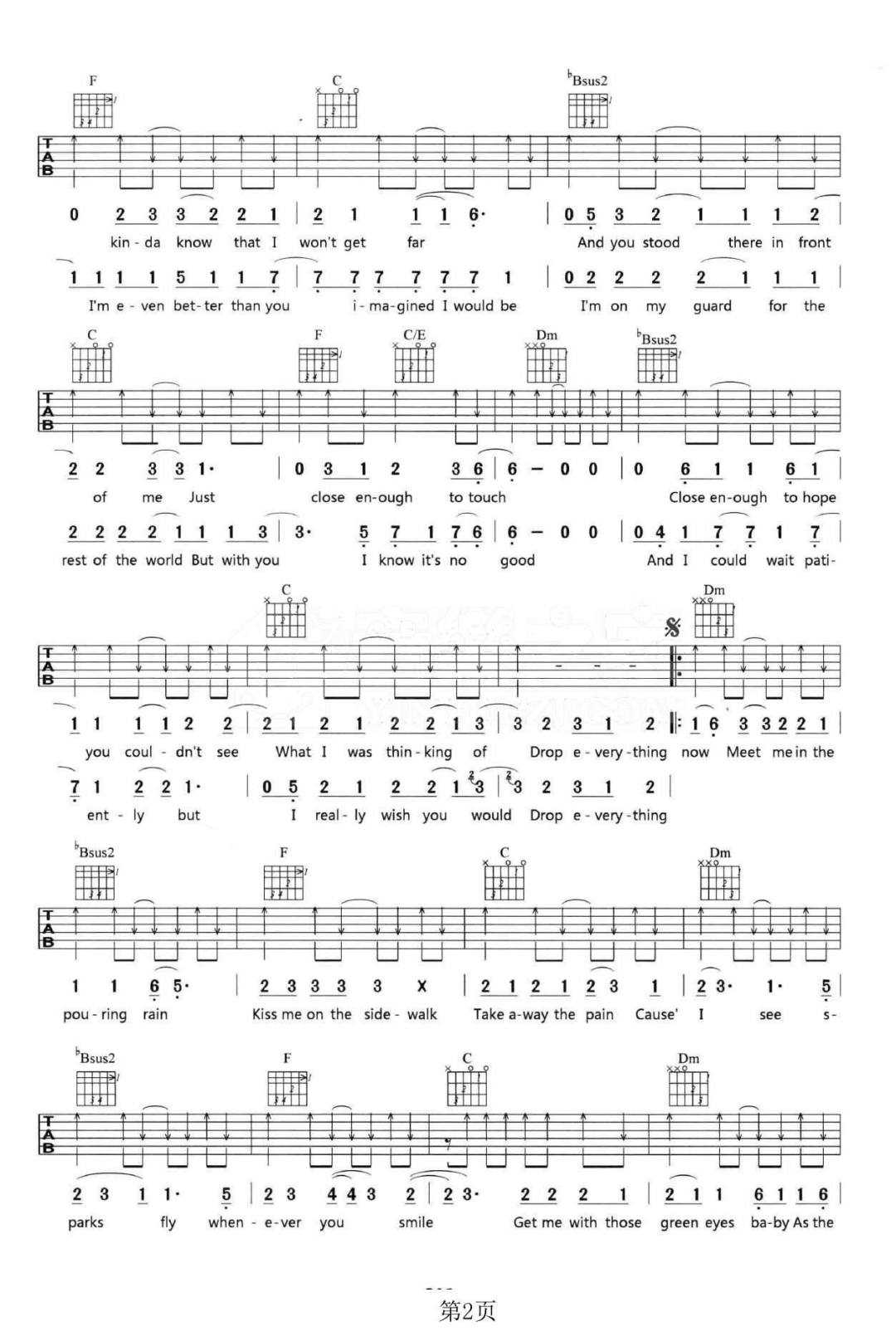 Sparks Fly吉他谱_Taylor Swift_F调指法2