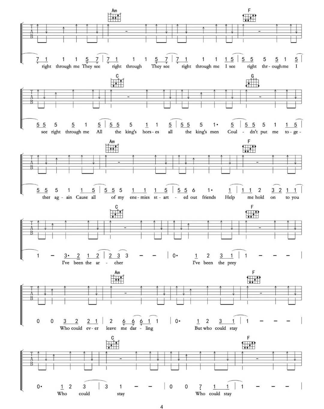 The Archer吉他谱_Taylor Swift_C调扫弦版4