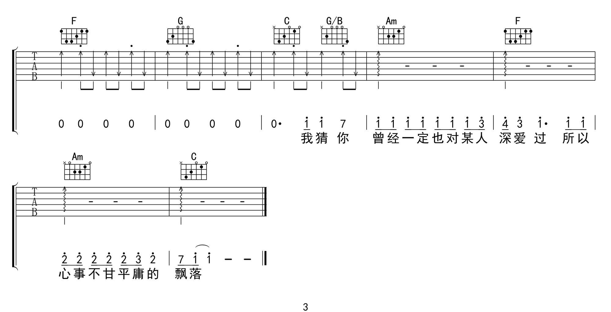 是红吉他谱_花粥_C调指法原版编配3