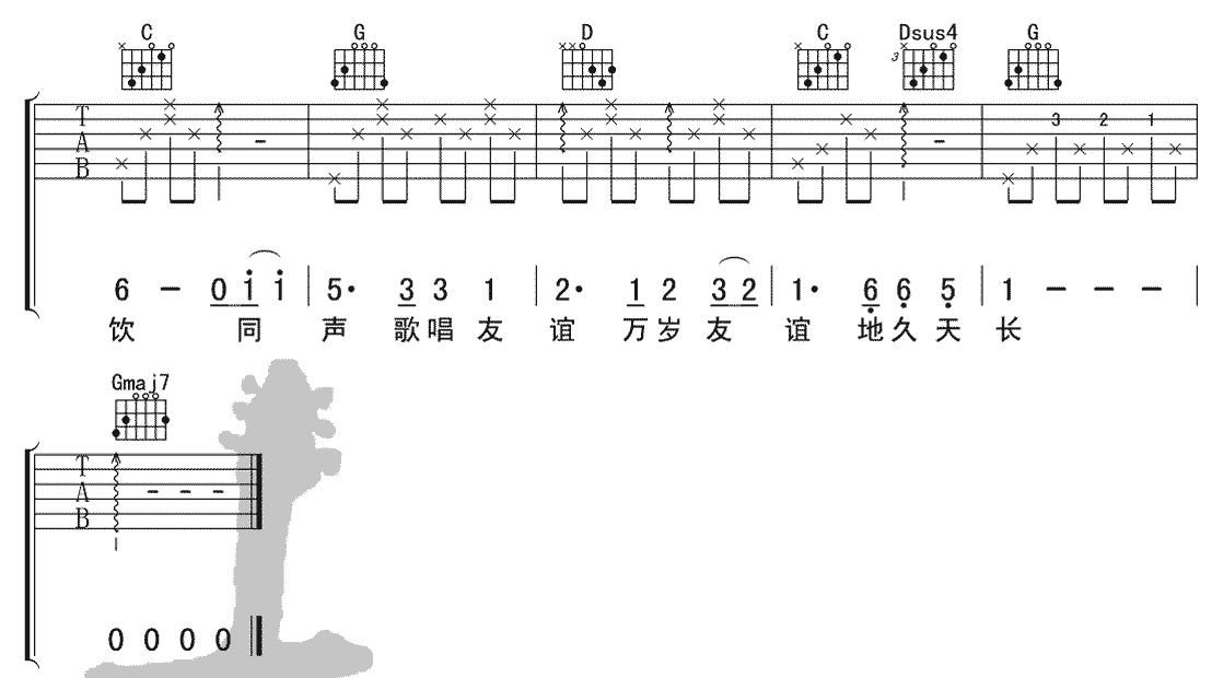 友谊地久天长吉他谱_王源_G调高清六线谱_简单版弹唱谱