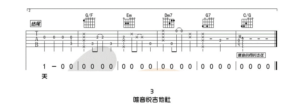 成全吉他谱_林宥嘉_C调高清六线谱_原版弹唱谱