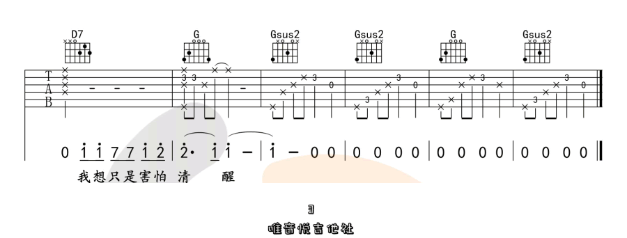 她说吉他谱_林俊杰_G调高清六线谱_原版弹唱谱