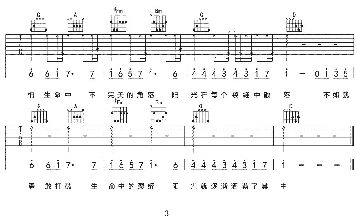 裂缝中的阳光吉他谱_林俊杰_C调高清六线谱_原版弹唱谱