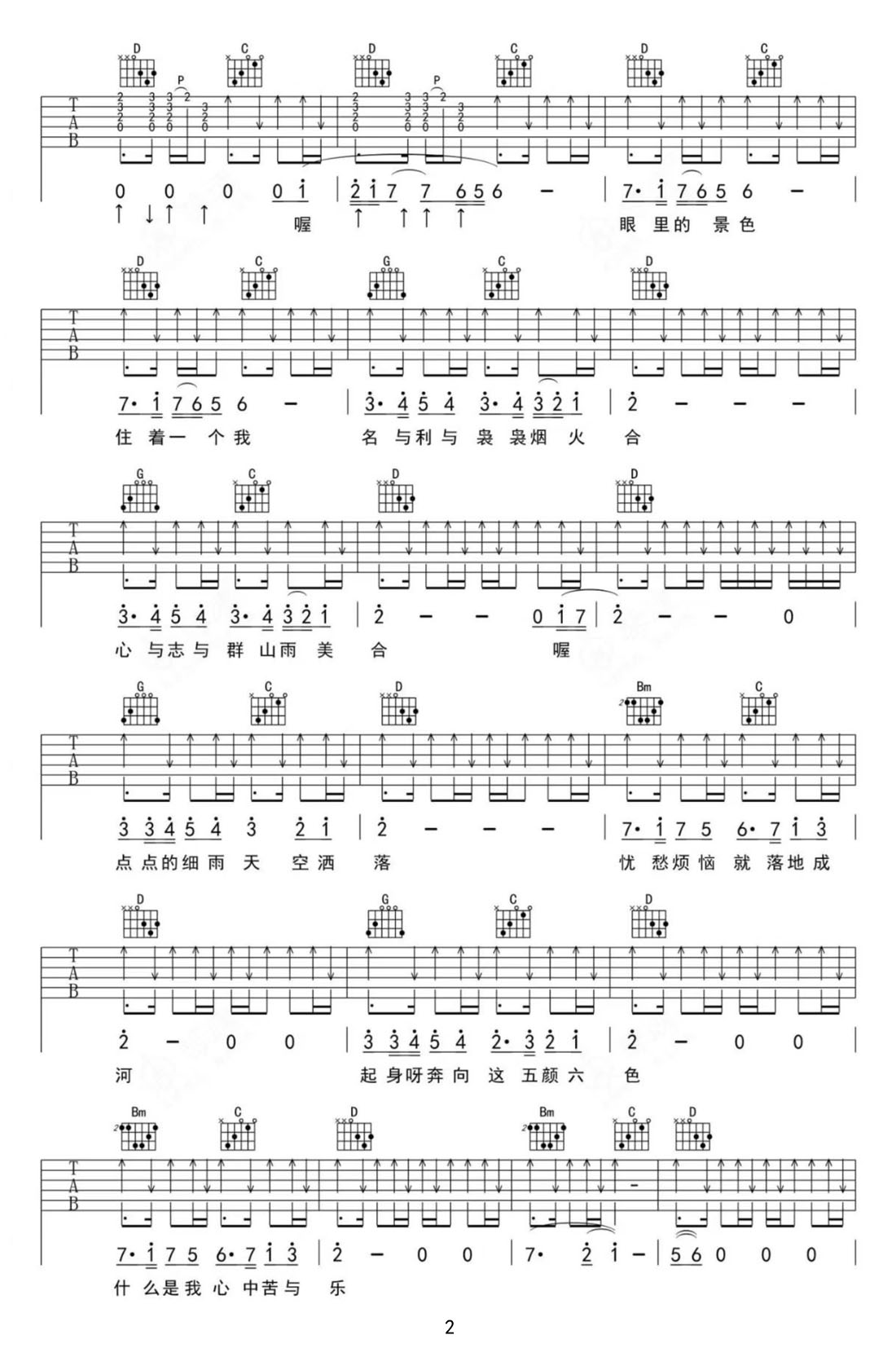 苦与乐吉他谱2-梁博