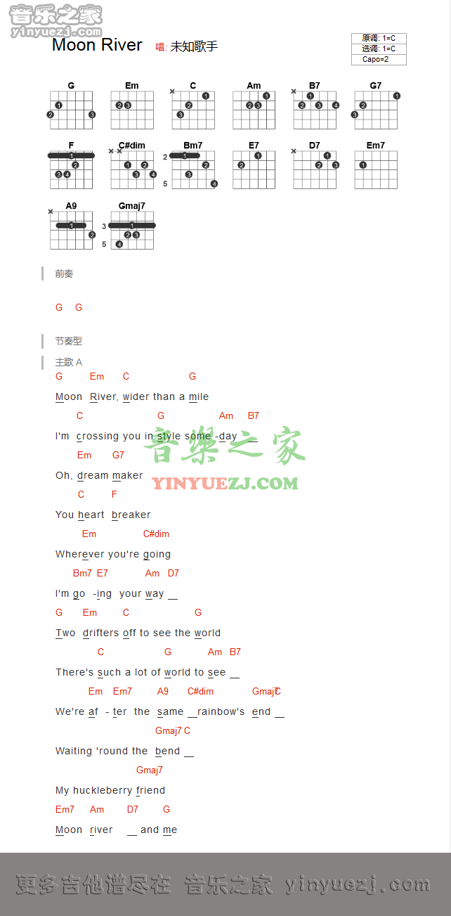 moon river吉他谱-1