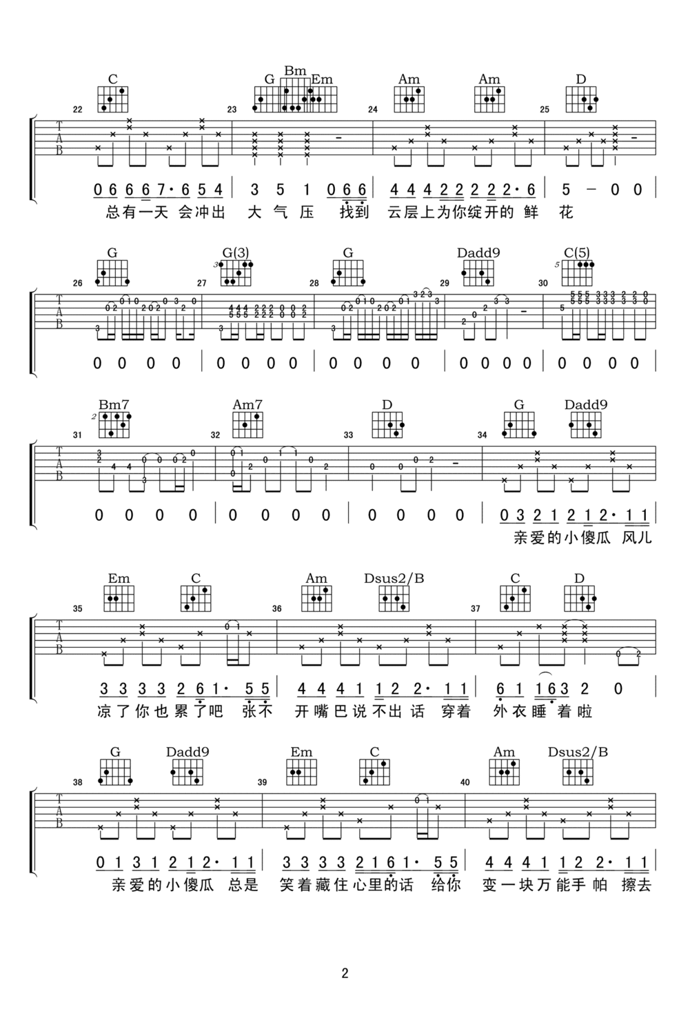小傻瓜吉他谱2-邵夷贝