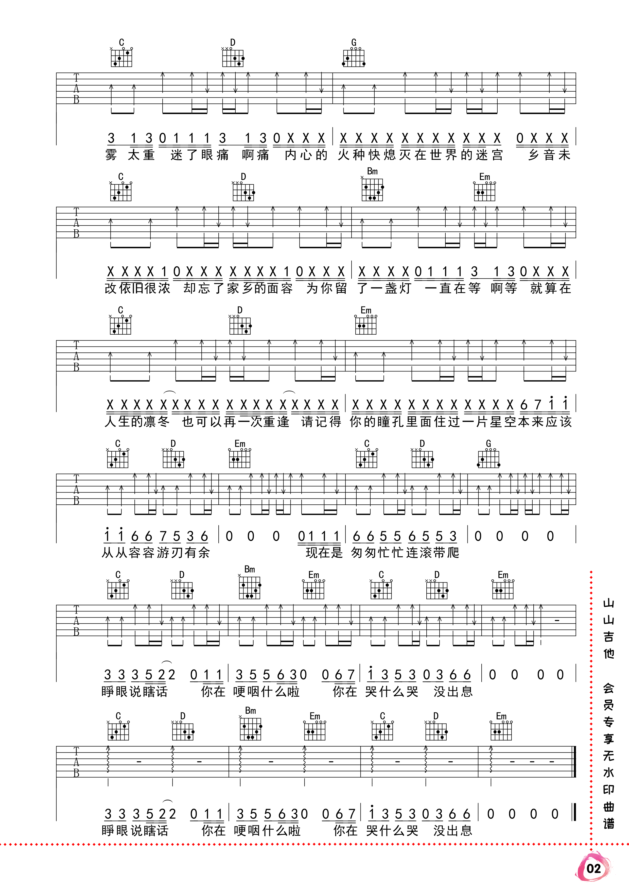 没出息吉他谱2-王搏