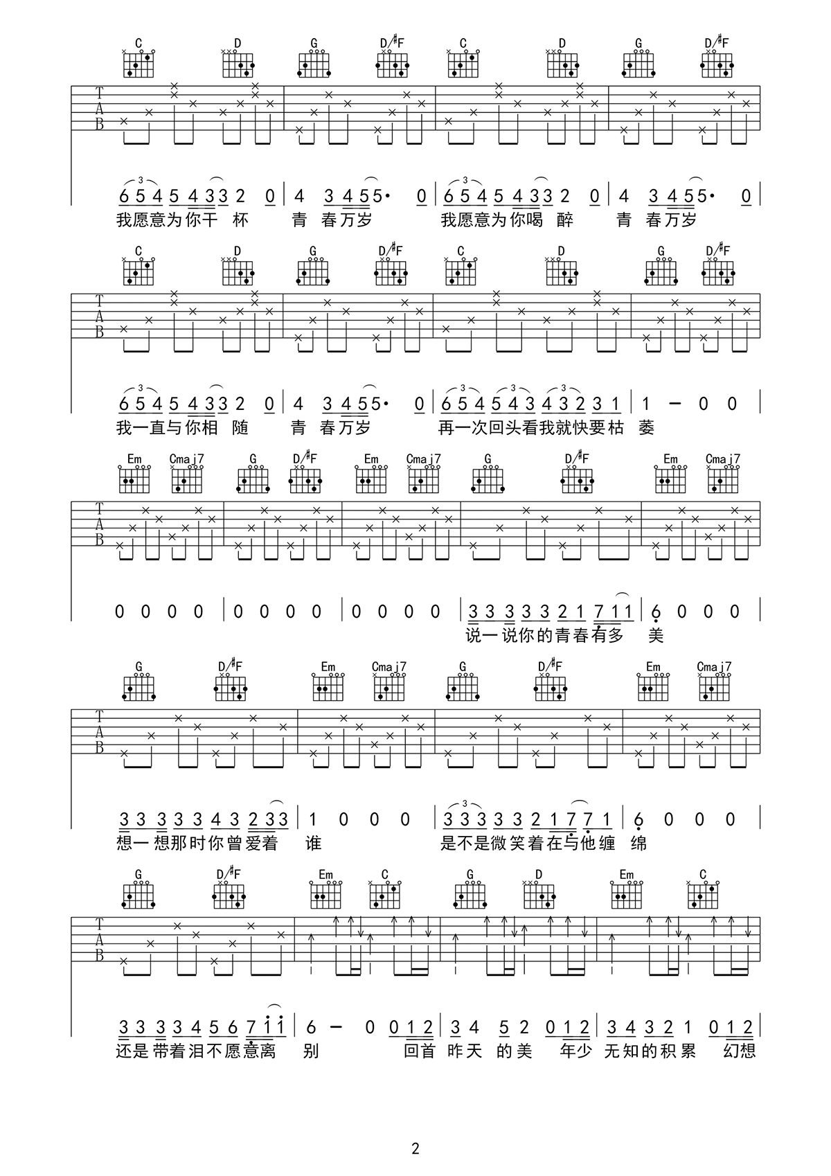 青春万岁吉他谱2-潘新明