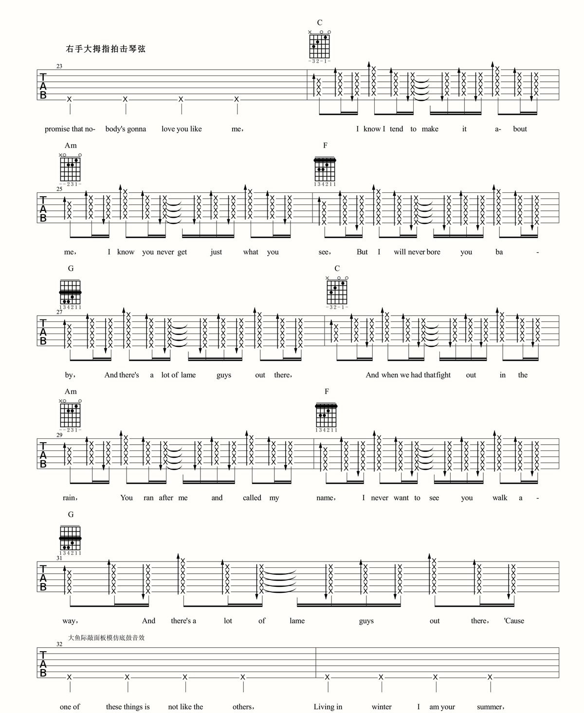 Me吉他谱3-Taylor-Swift