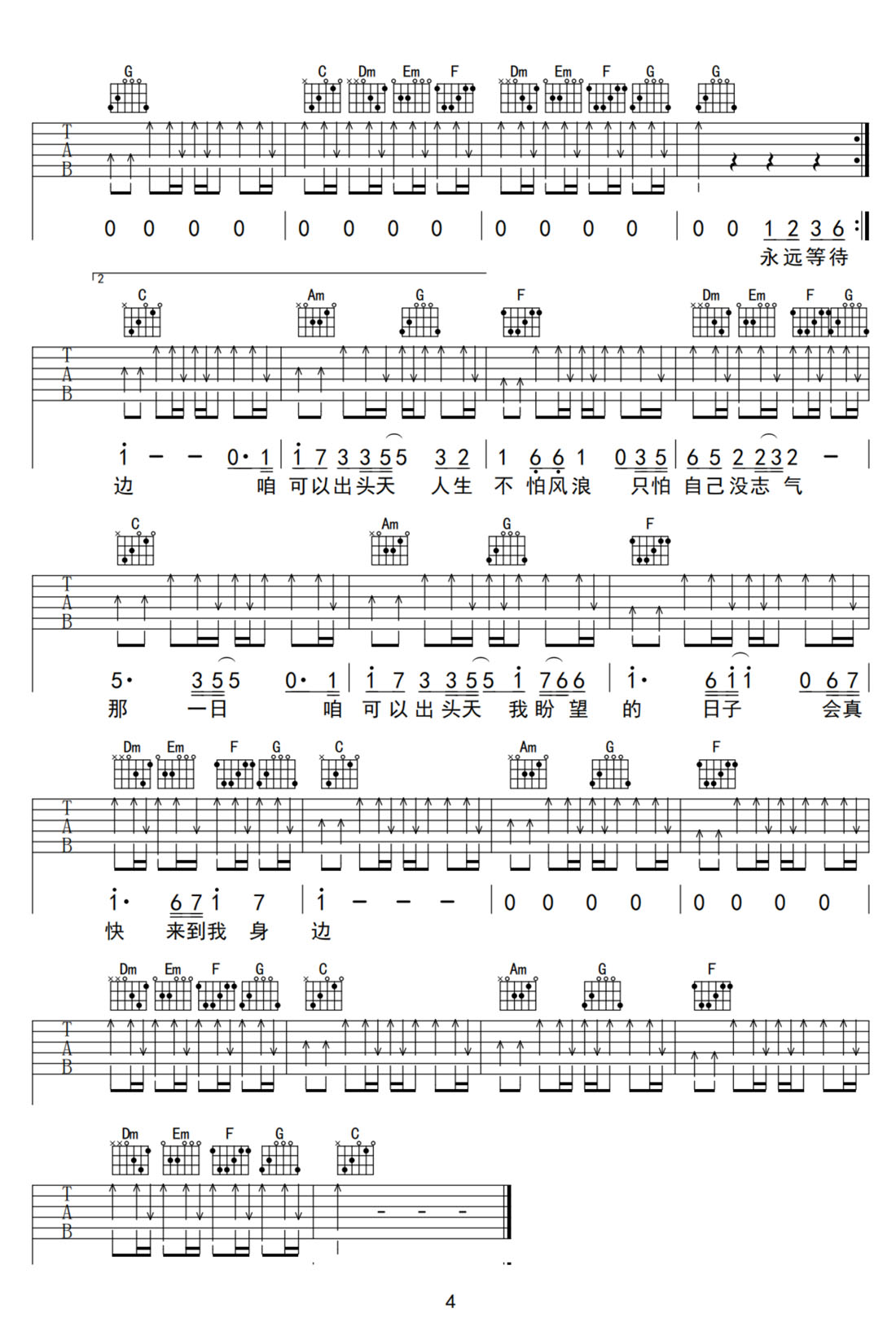 出头天吉他谱4-五月天