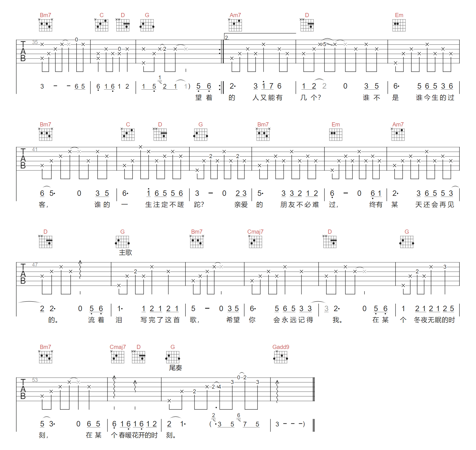 远去的列车吉他谱2-四熹丸子