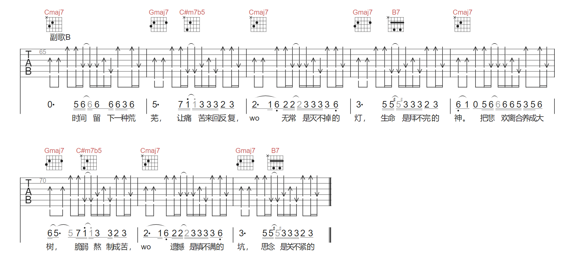 自种自收吉他谱3-杨世暄