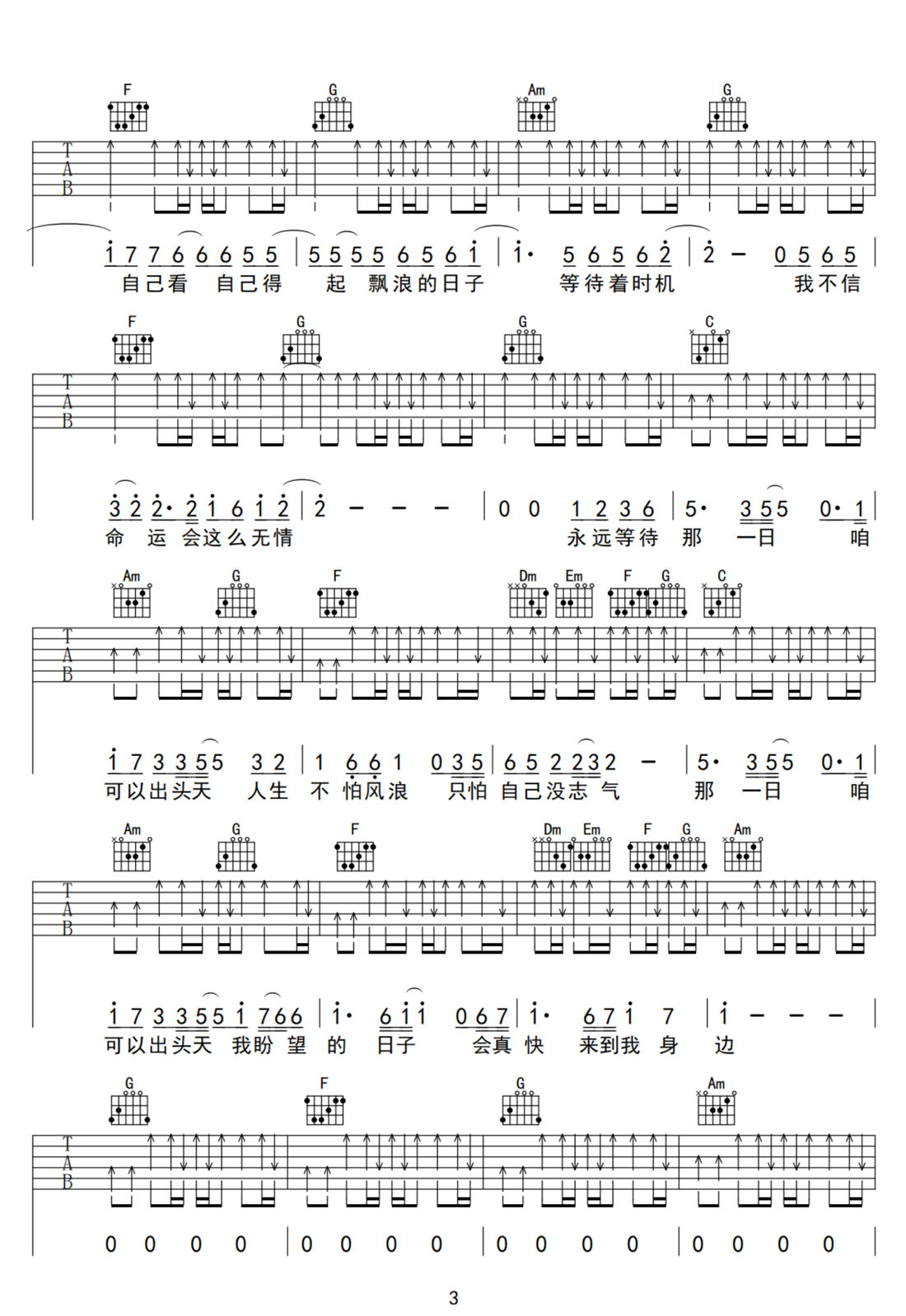 出头天吉他谱3-五月天