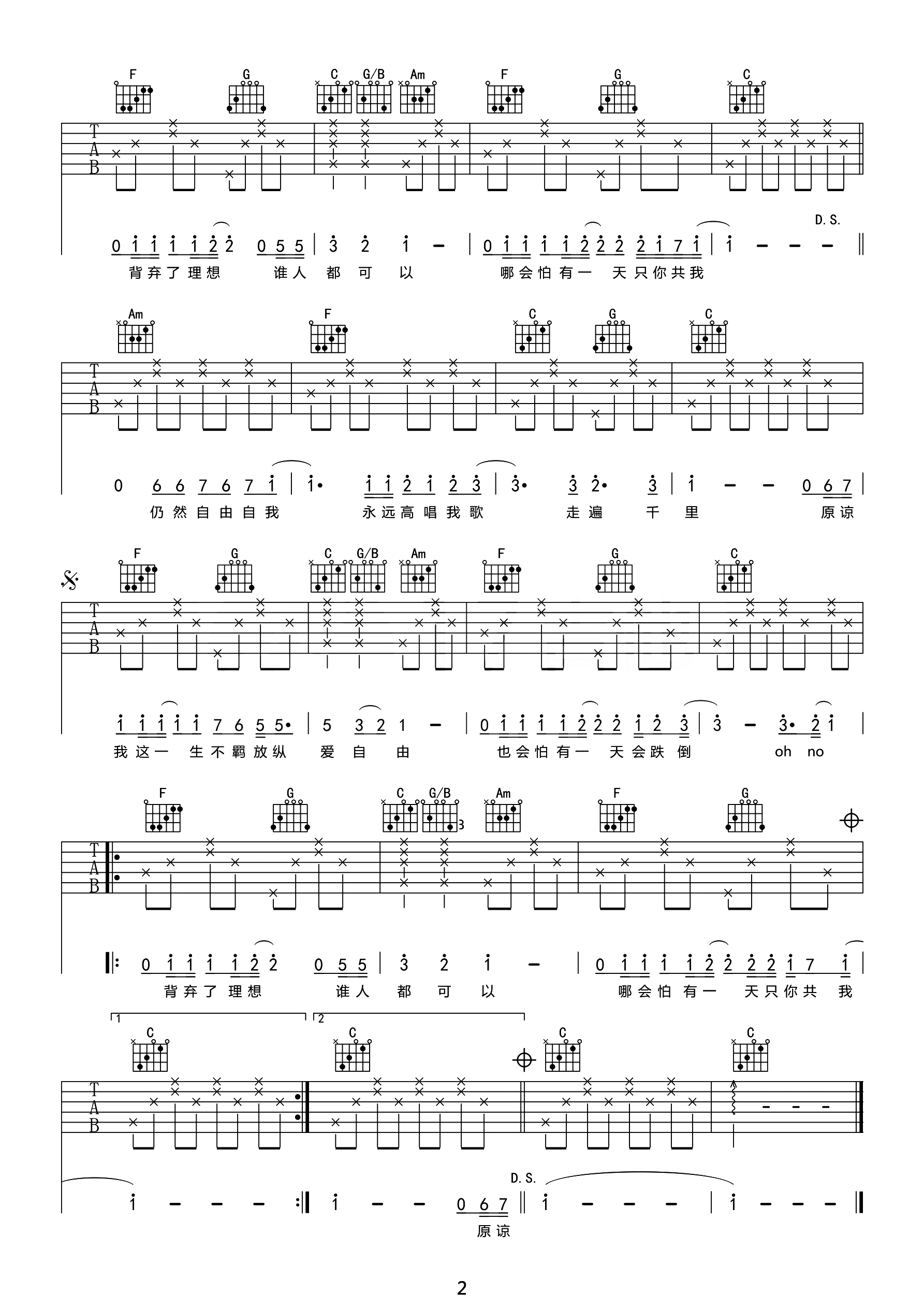 海阔天空吉他谱2-Beyond