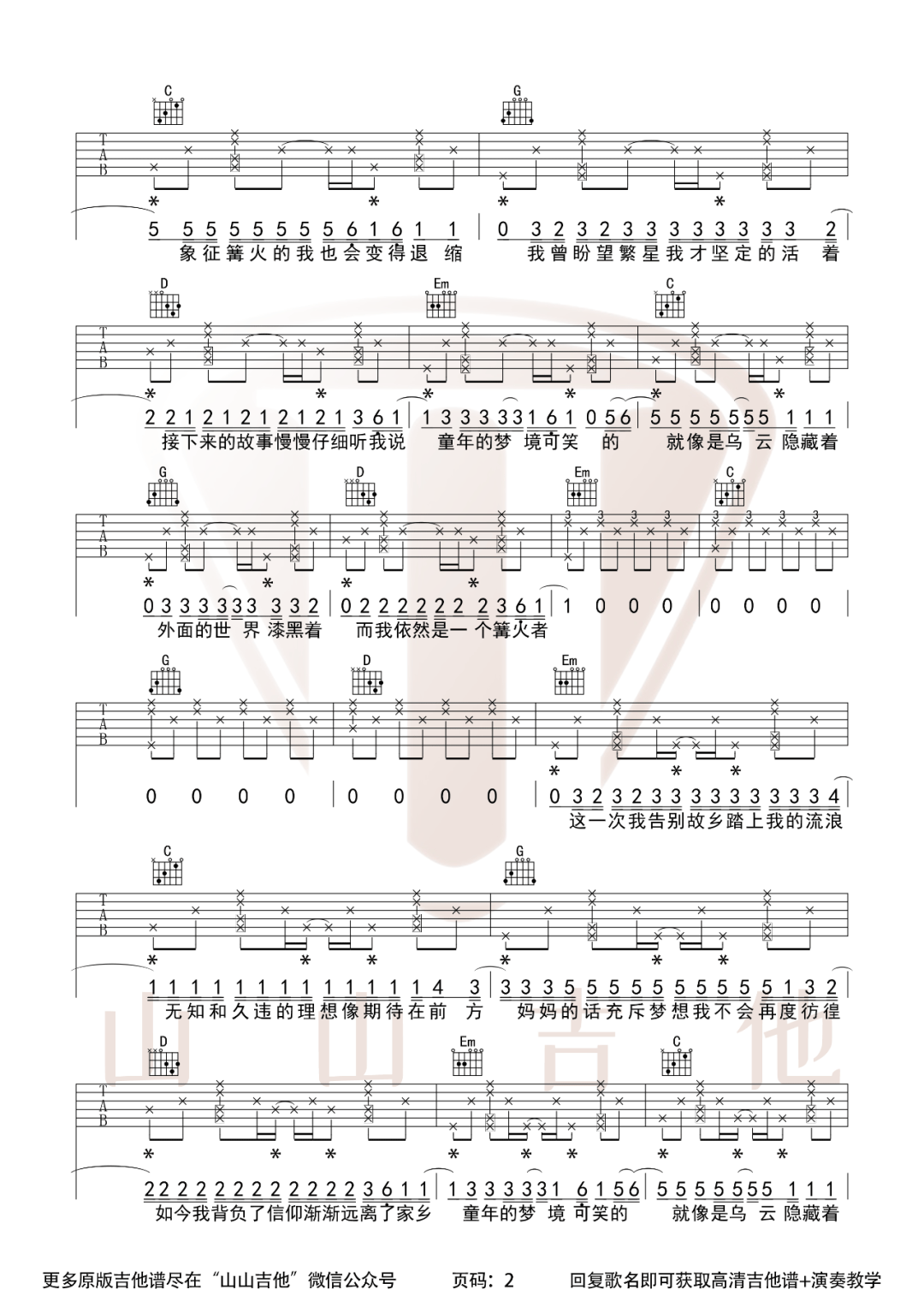 妈妈的话吉他谱2-Zyboy忠宇