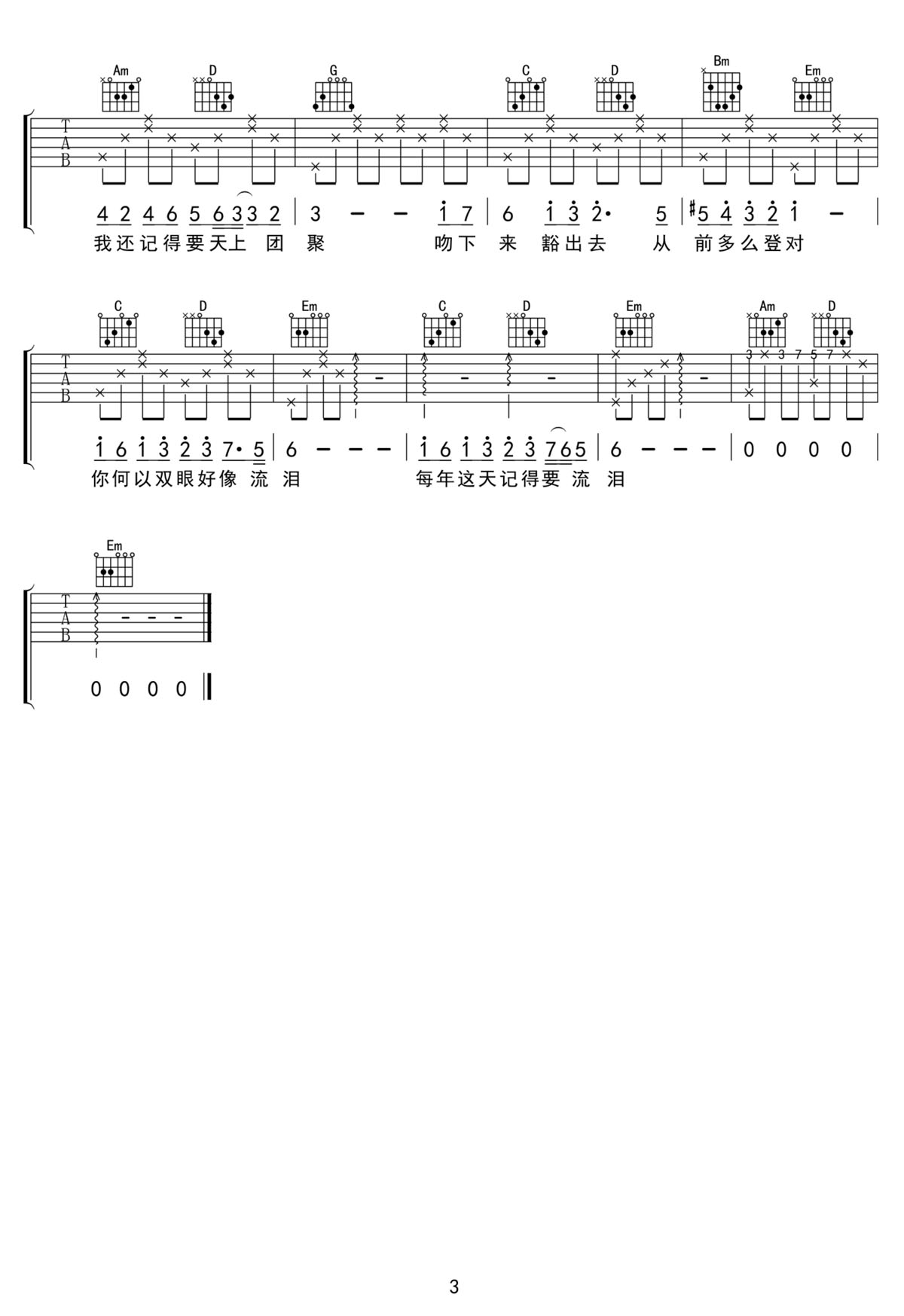 小城大事吉他谱3-张学友