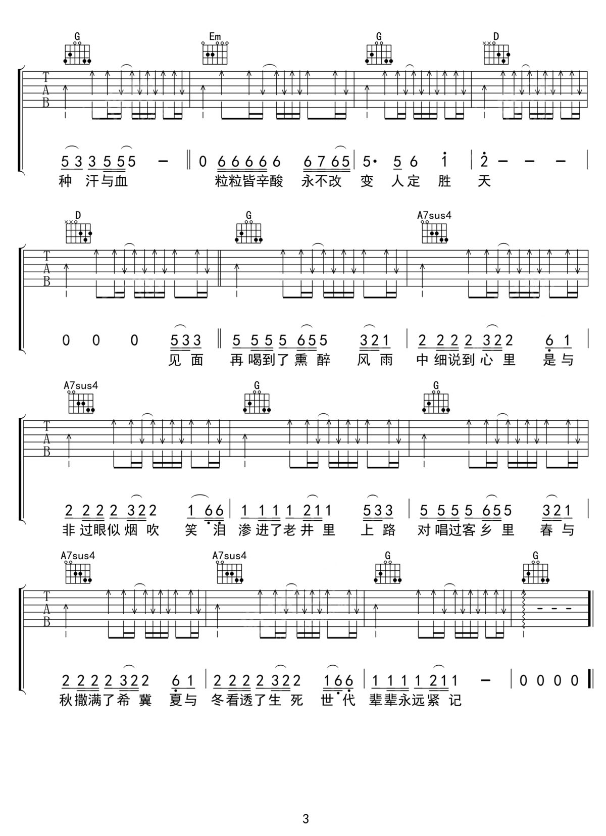 农民吉他谱3-Beyond