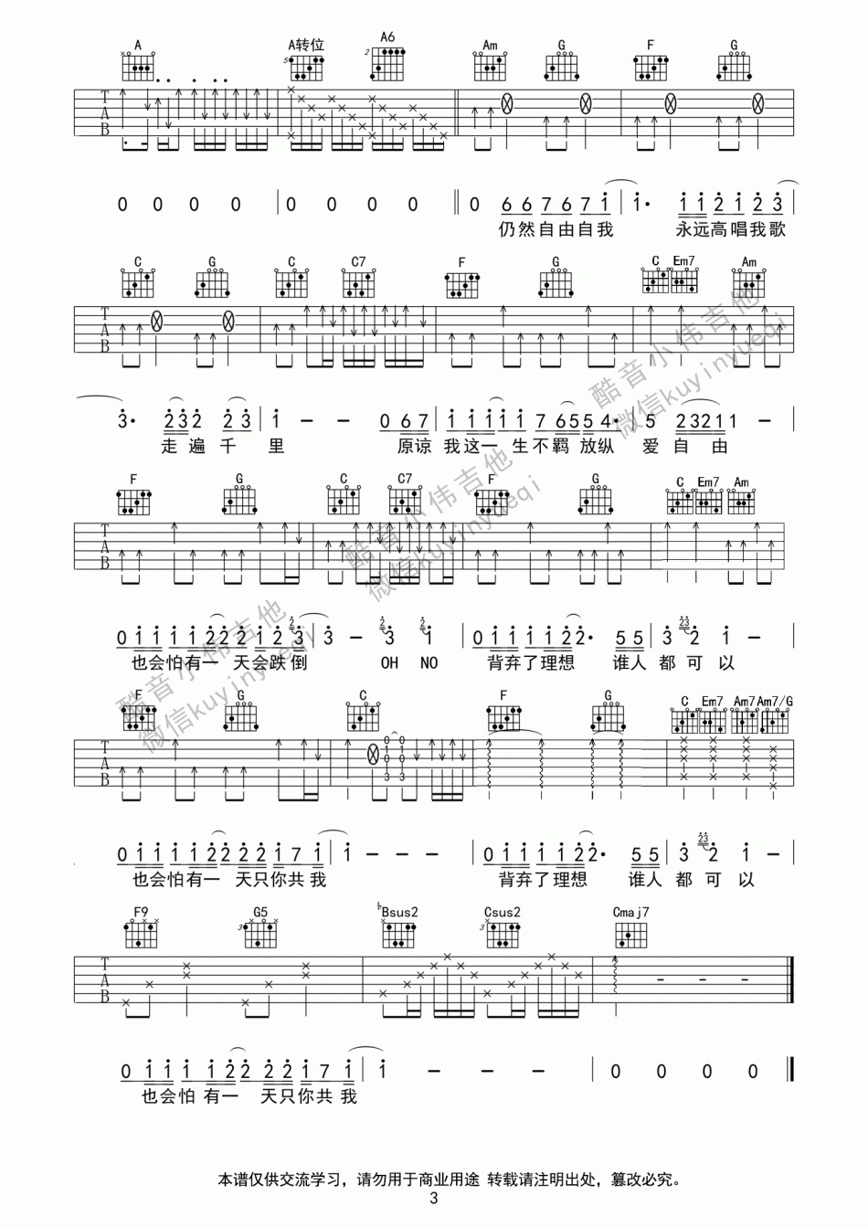 海阔天空吉他谱3-Beyond