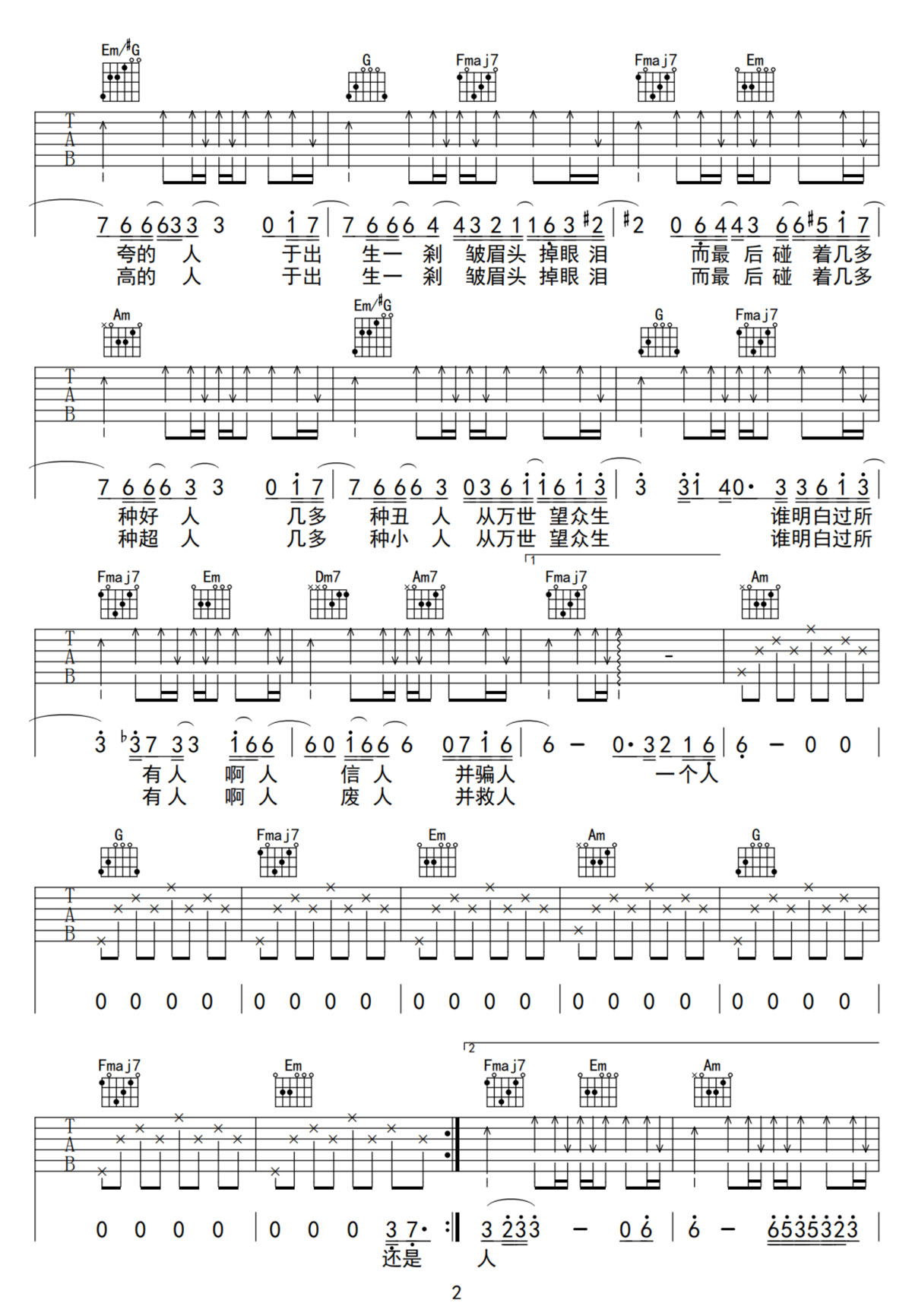 人啊人吉他谱2-陈奕迅