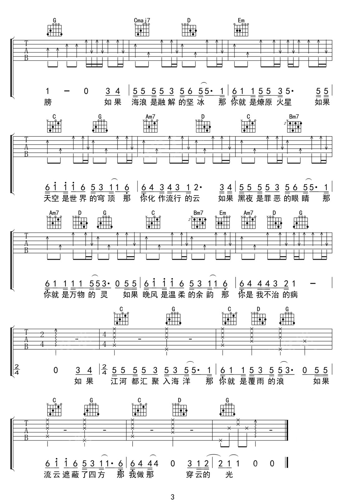 你自是你吉他谱3-姜铭杨