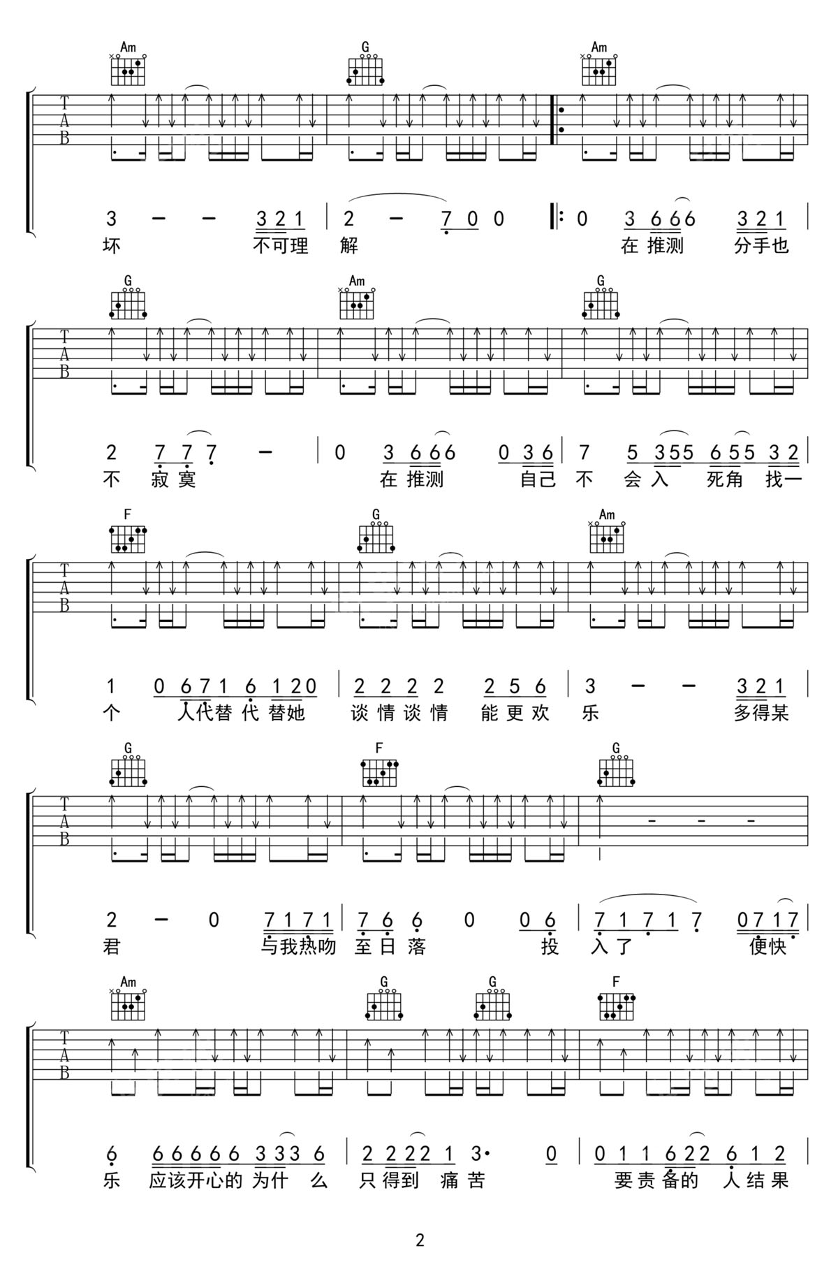 估计错误吉他谱2-谢霆锋