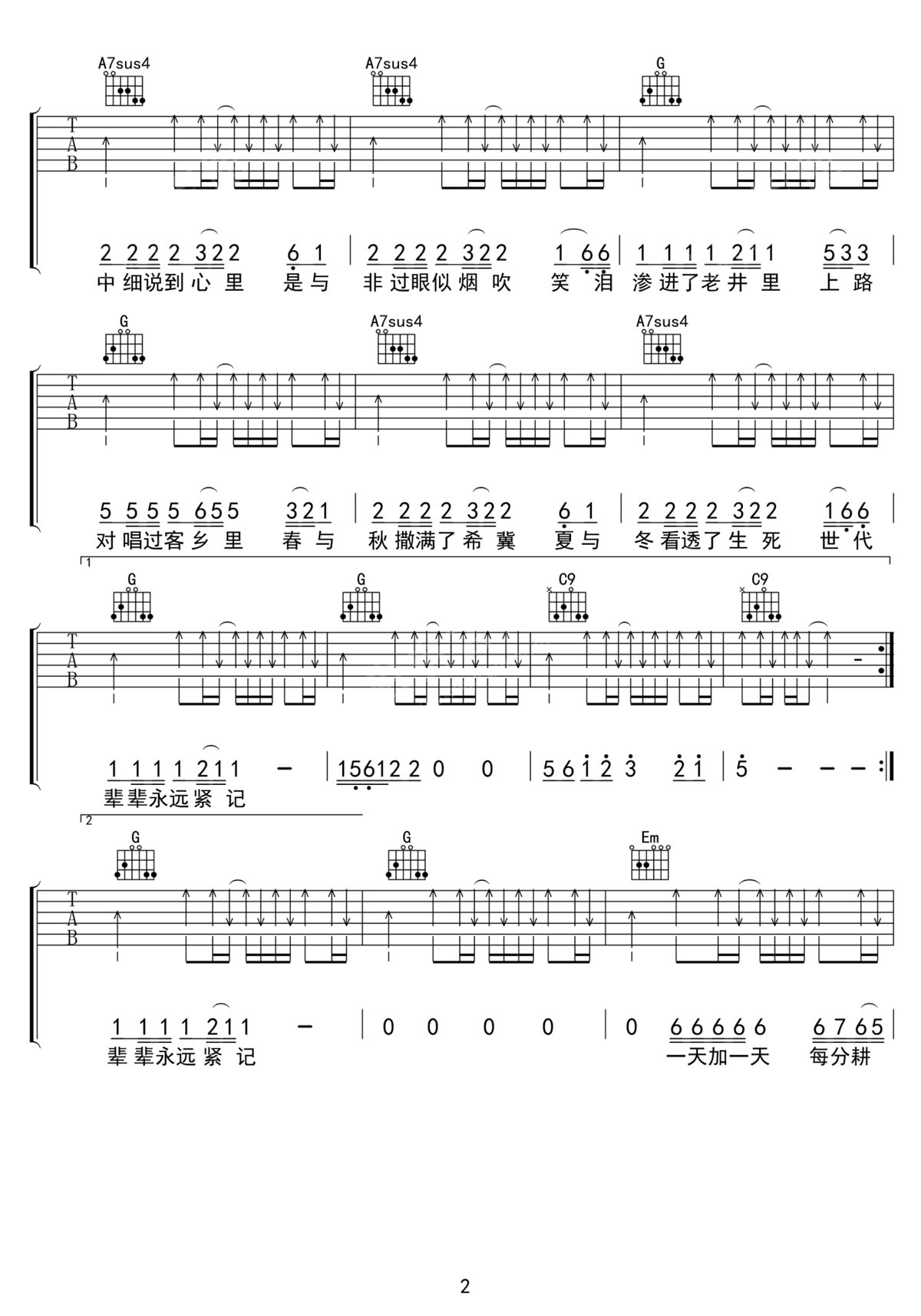 农民吉他谱2-Beyond