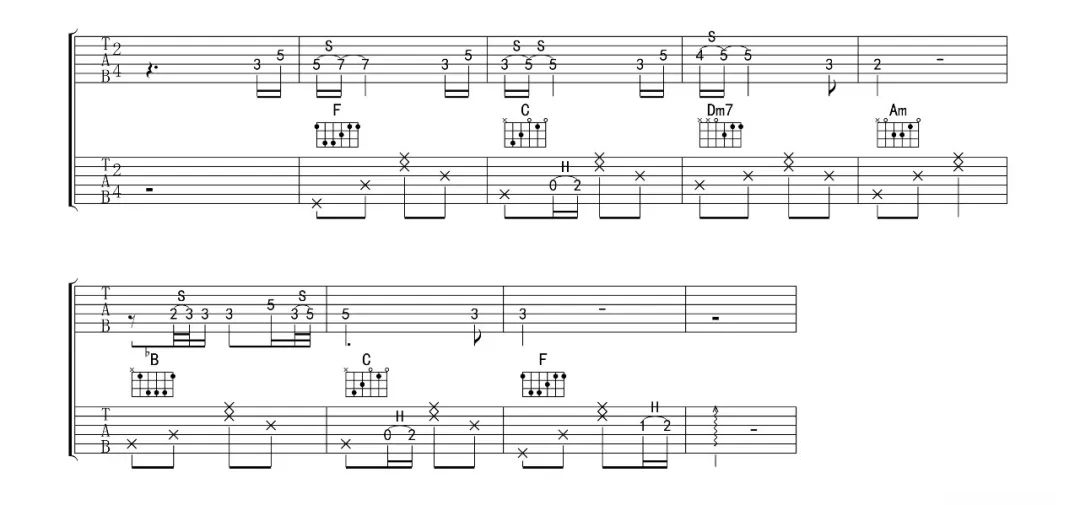 多想在平庸的生活拥抱你吉他谱3-隔壁老樊