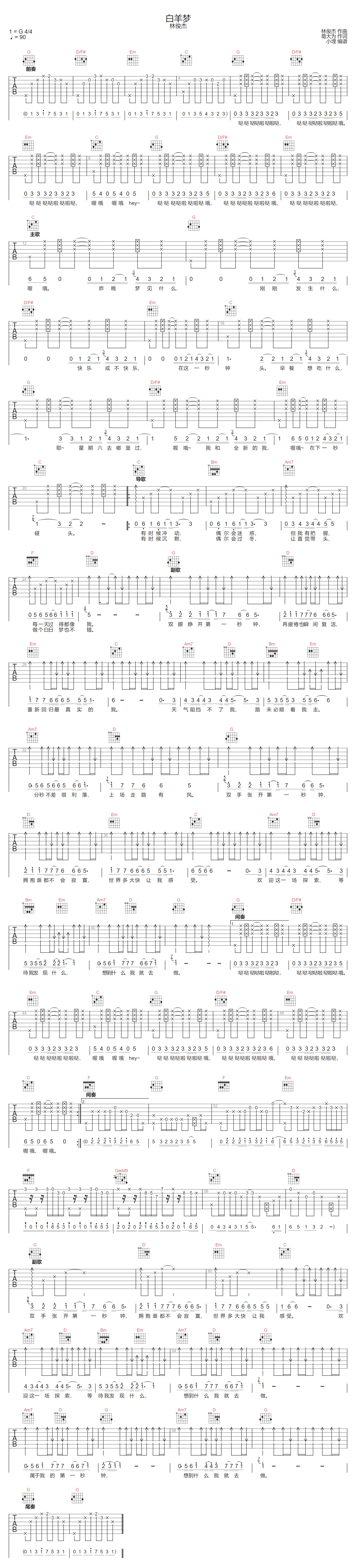 白羊梦吉他谱-林俊杰