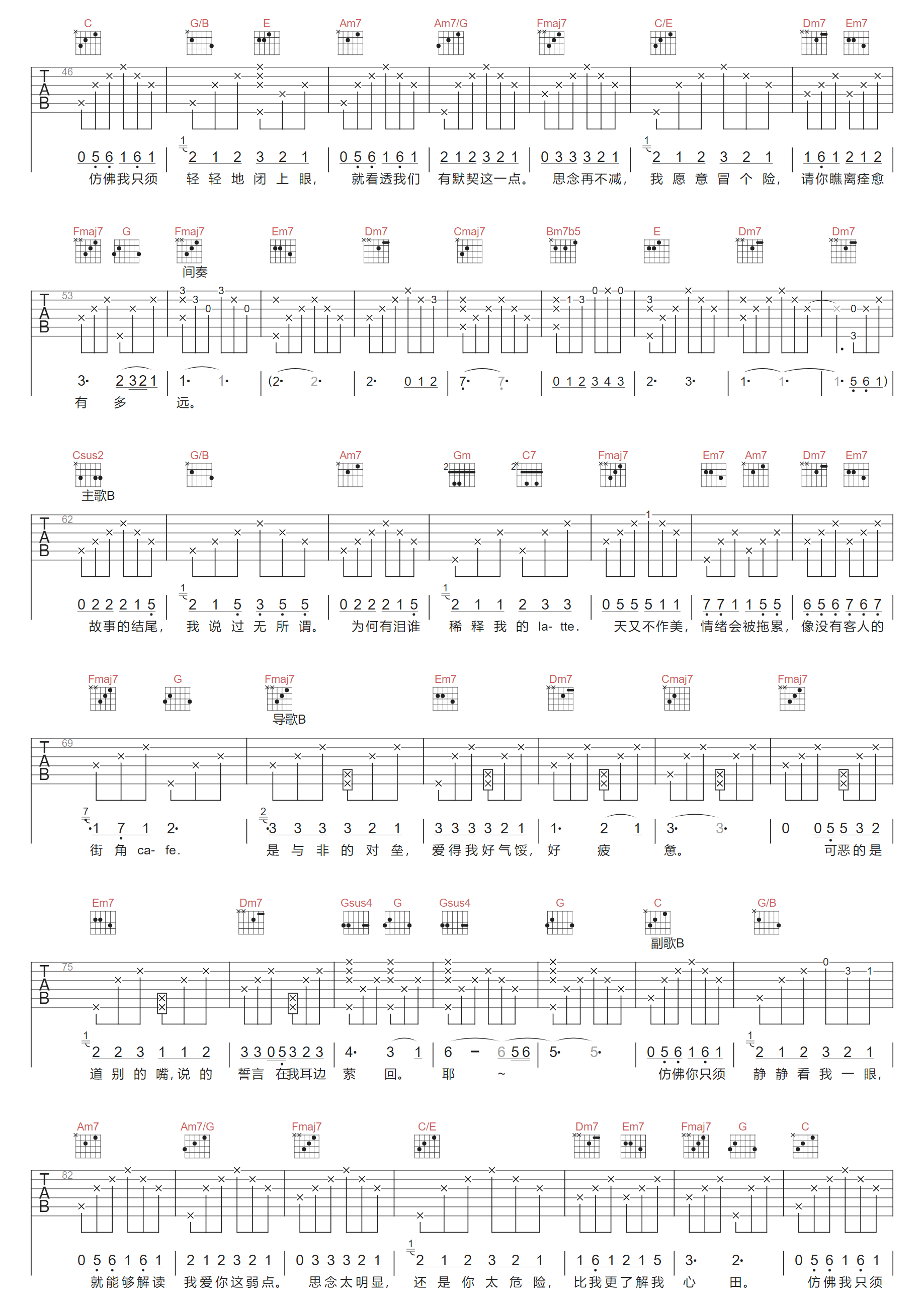 读心术吉他谱2-卓文萱