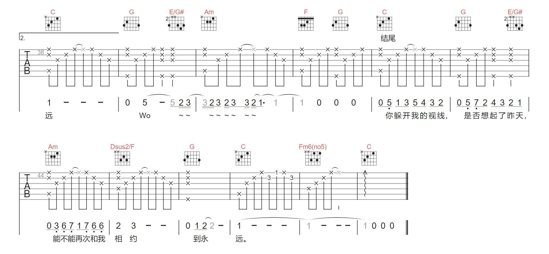 相约吉他谱2-潘劲东