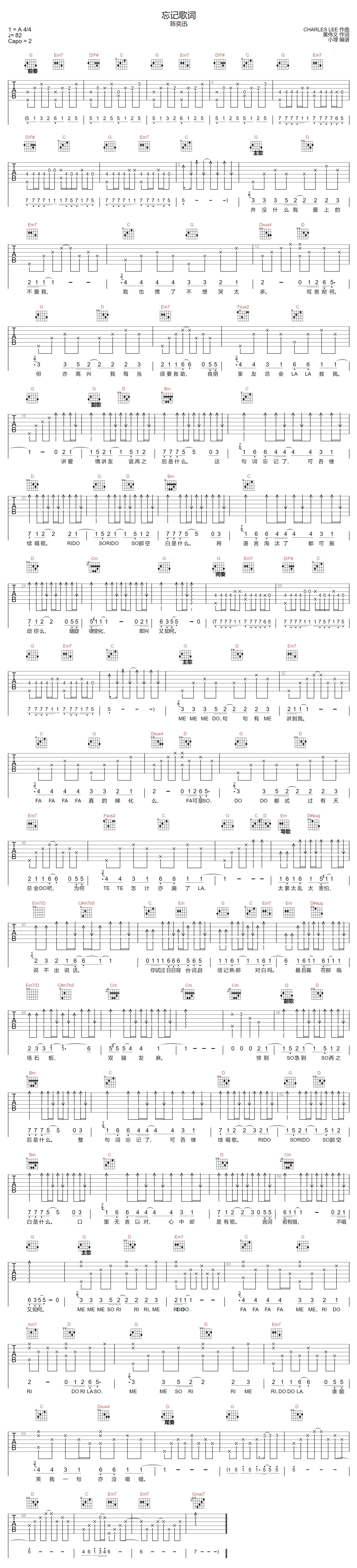 忘记歌词吉他谱-陈奕迅