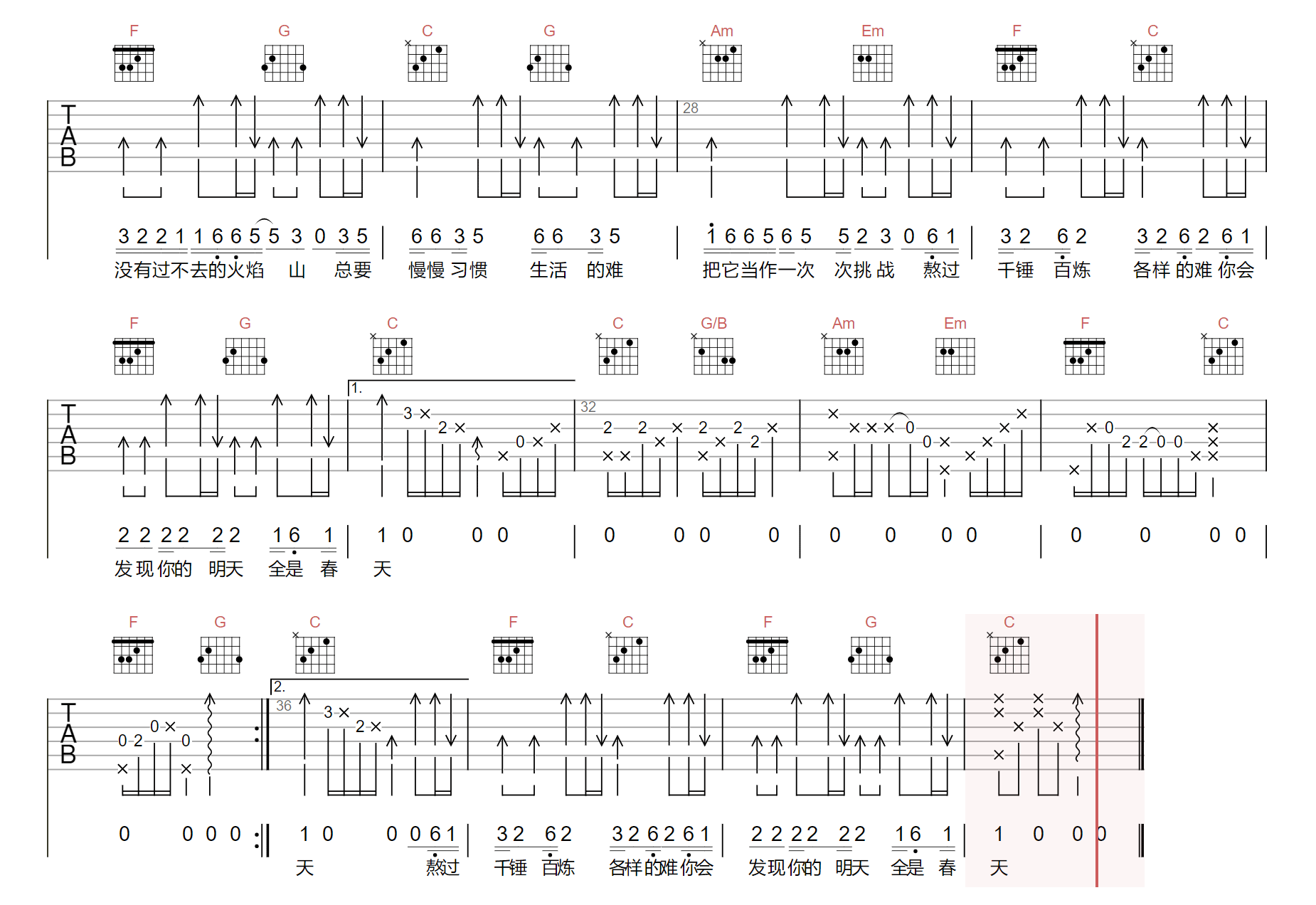 谁的生活不是鸡零狗碎吉他谱2-李认针