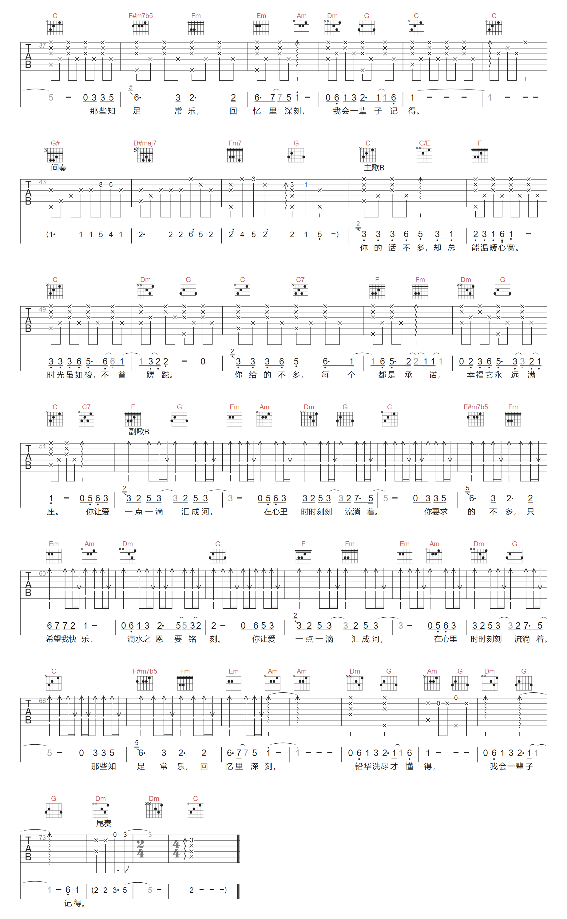 一点一滴吉他谱2-林倛玉