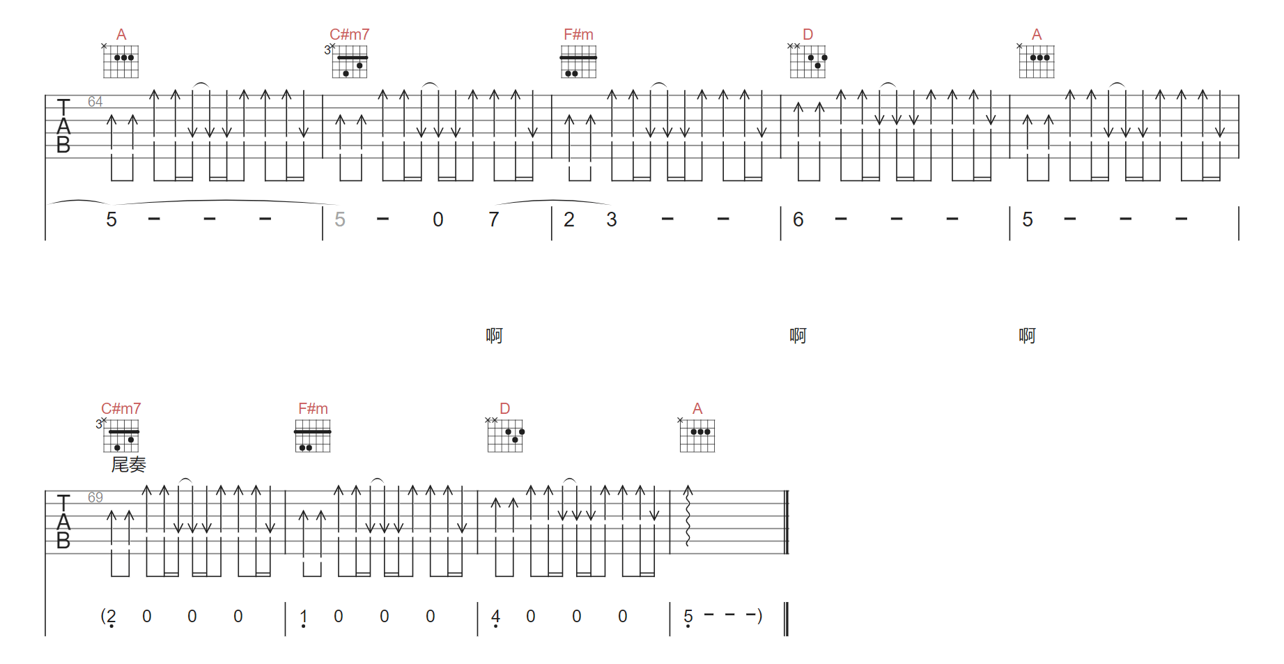 秦皇岛吉他谱3-万能青年旅店