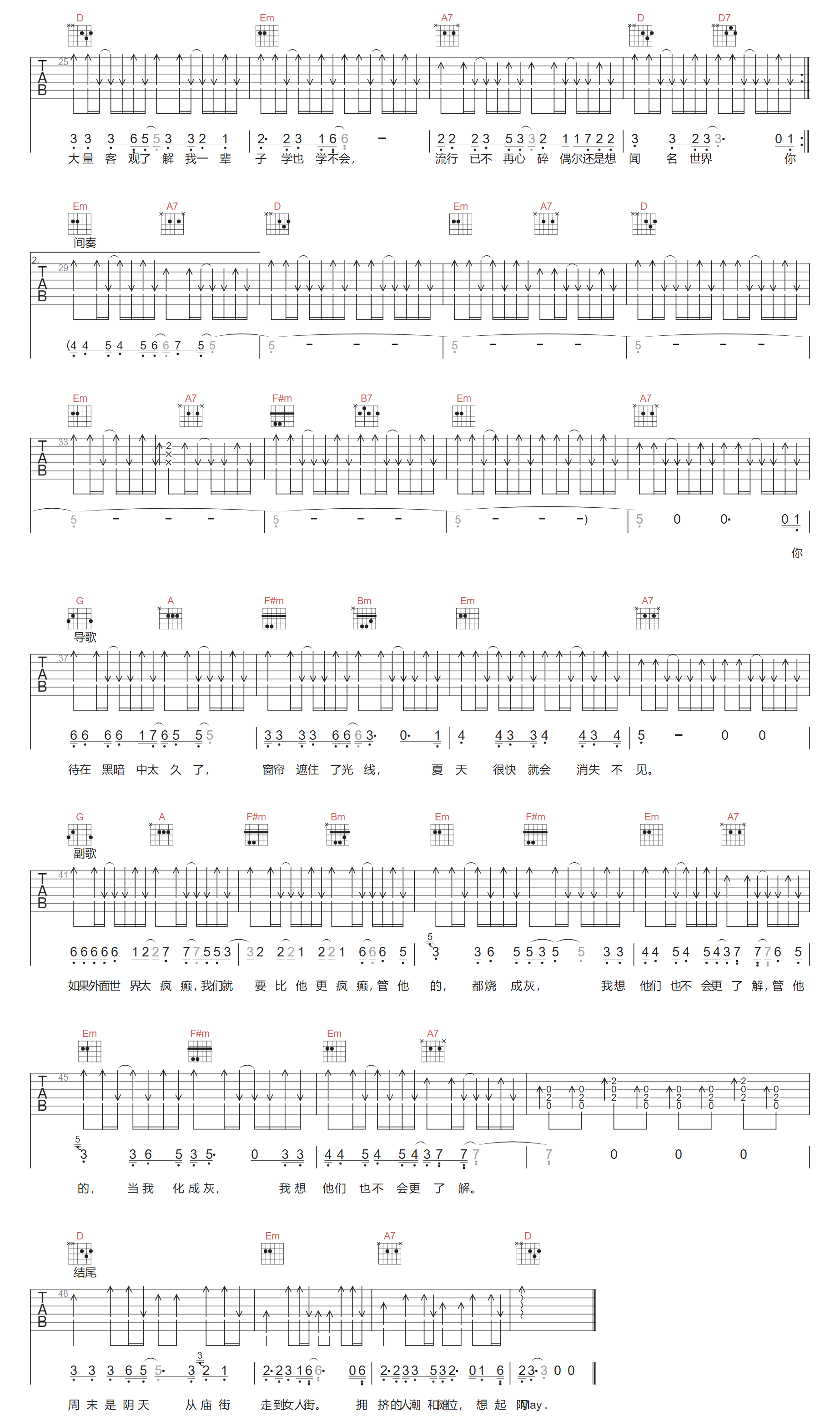 阿May吉他谱2-椅子乐团