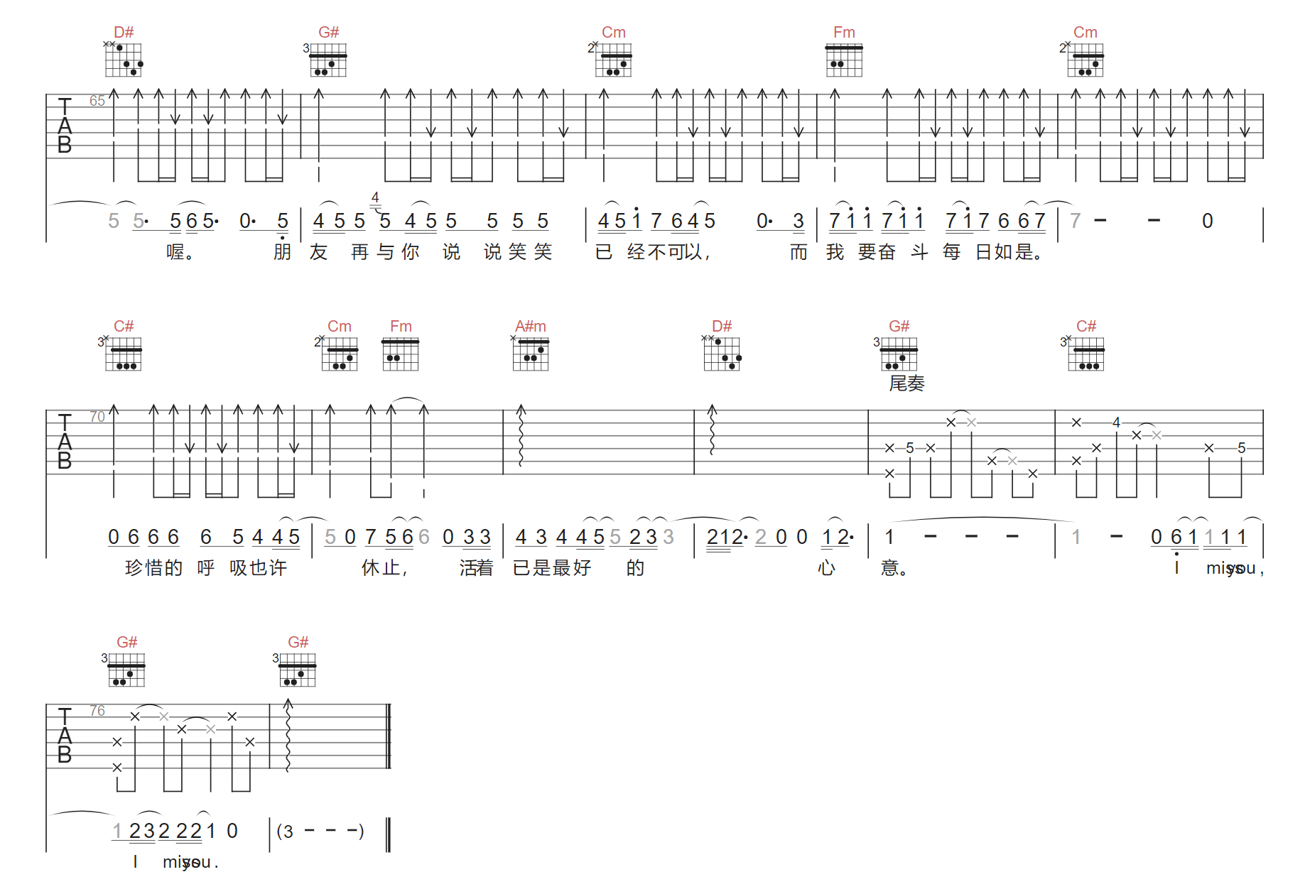 酩酊天使吉他谱3-张敬轩