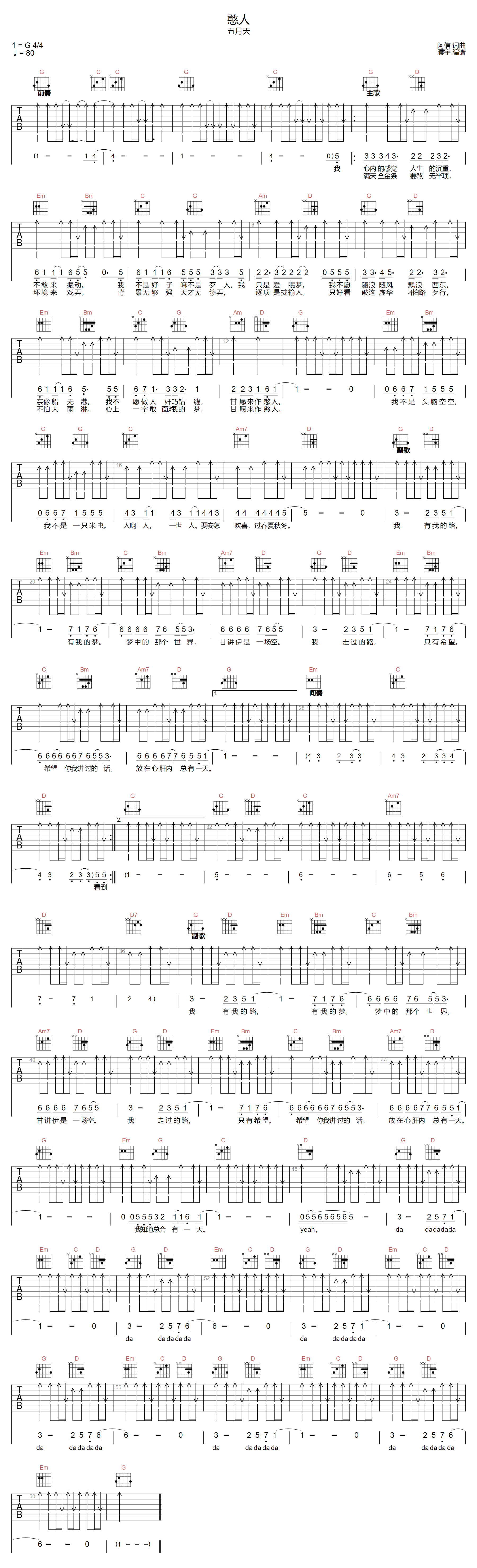憨人吉他谱-五月天