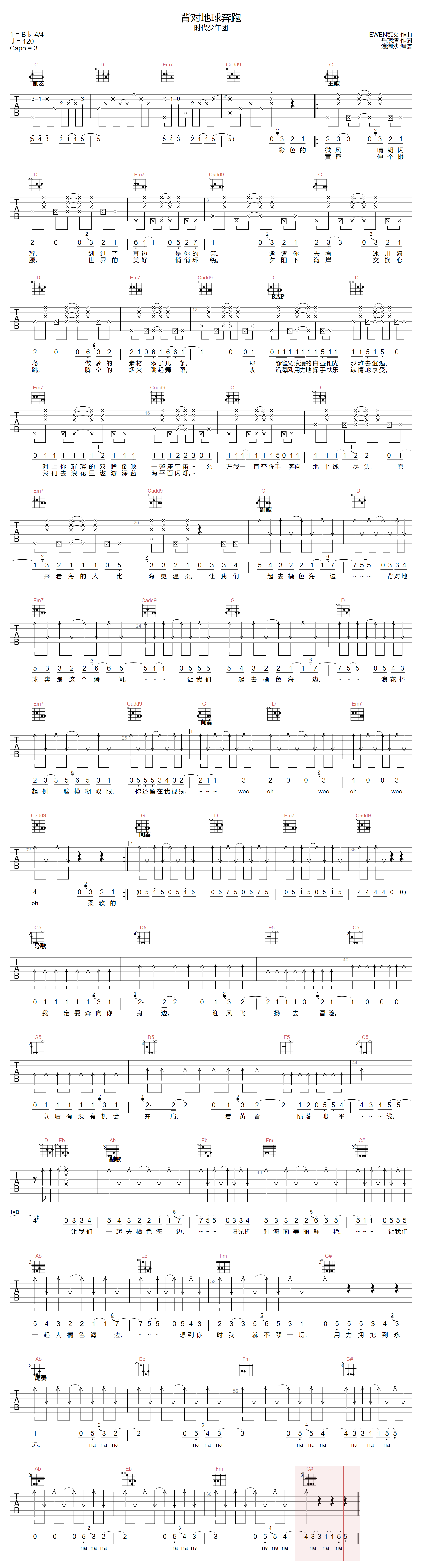 背对地球奔跑吉他谱-时代少年团