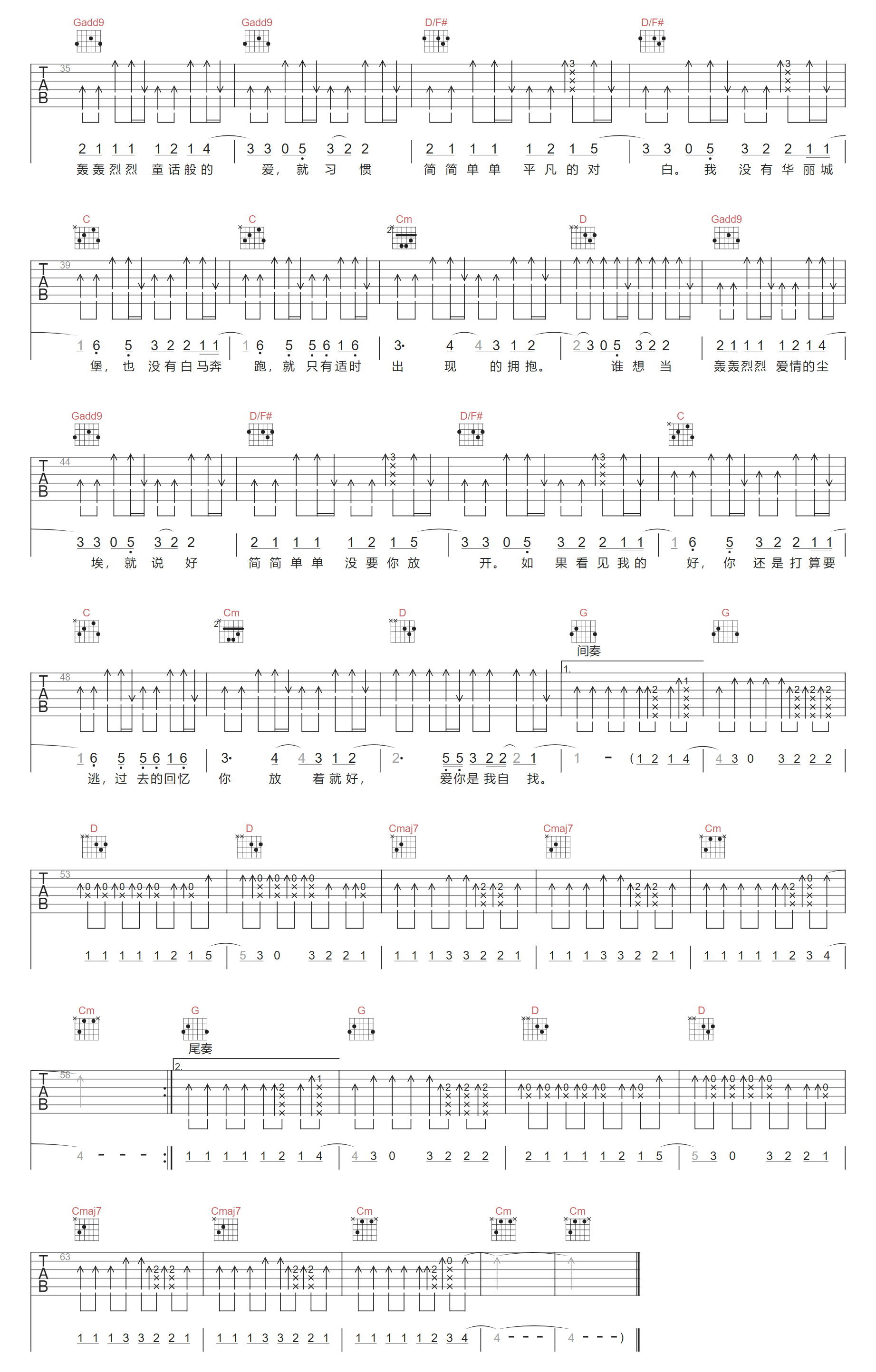 谁稀罕吉他谱2-周杰伦