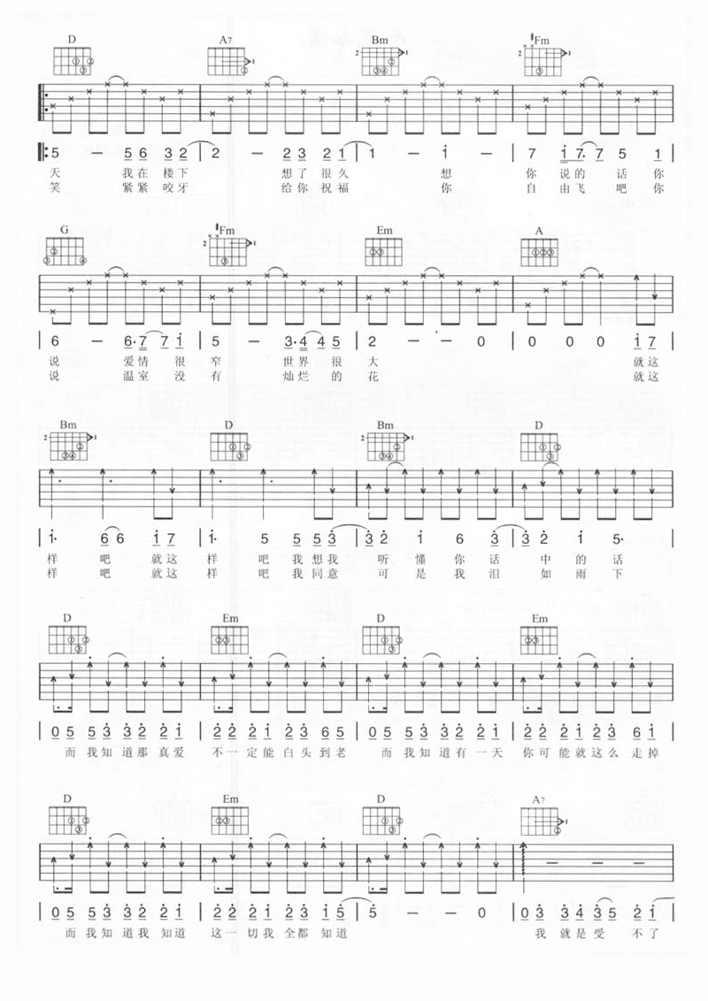 而我知道吉他谱2-五月天