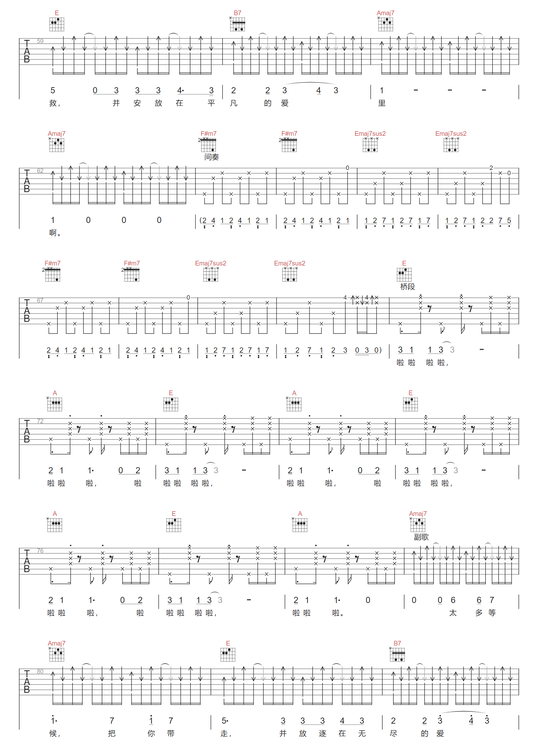 火车吉他谱3-嘎调乐队