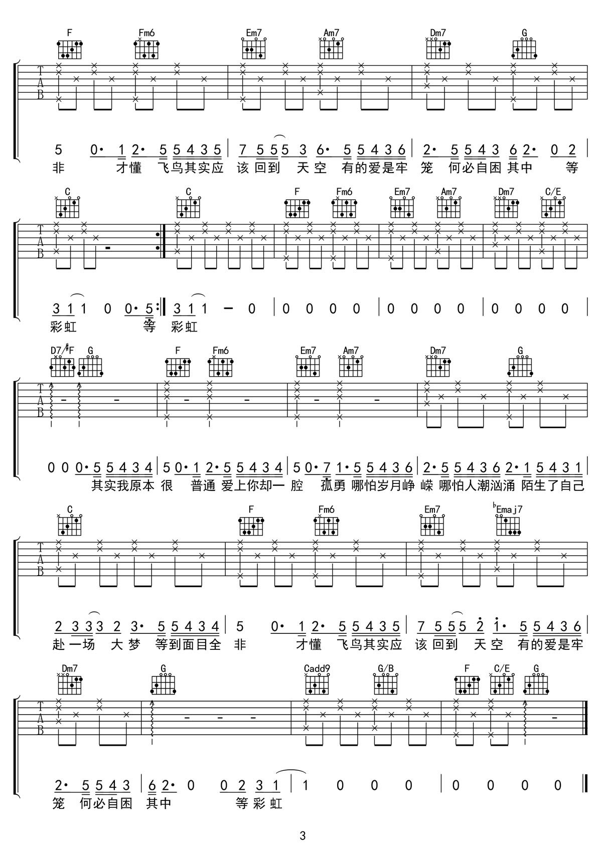 爱过你的人吉他谱3-杨千嬅