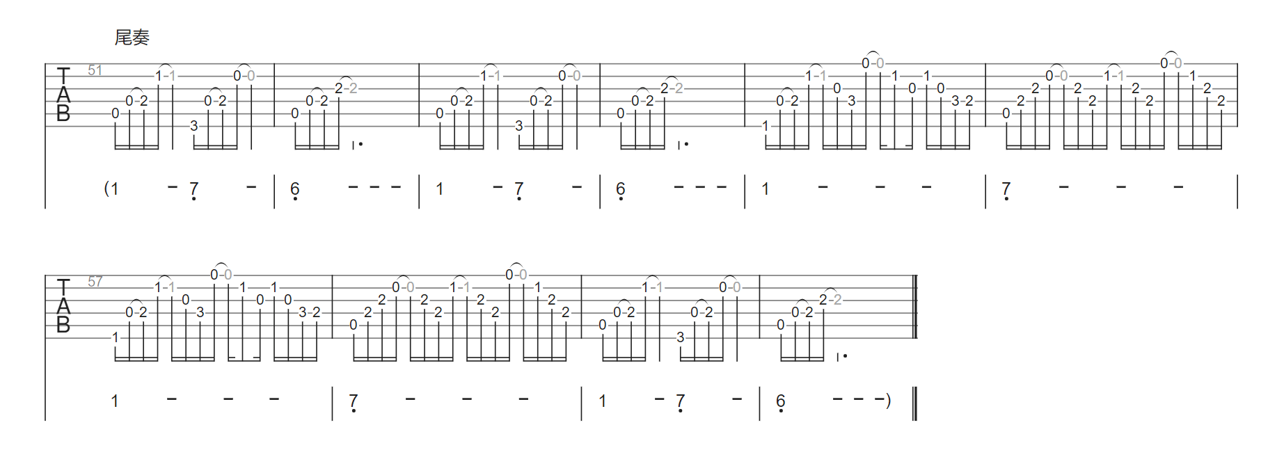 门吉他谱3-李志