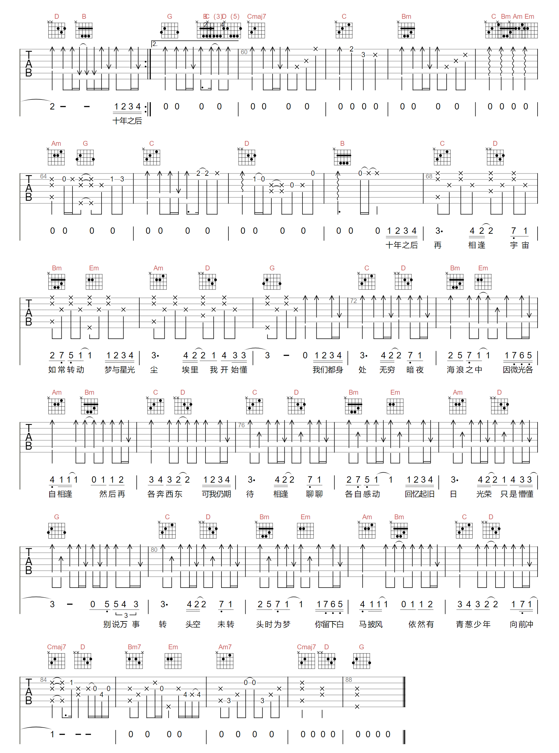 以十洲的名义吉他谱3-鞠婧祎