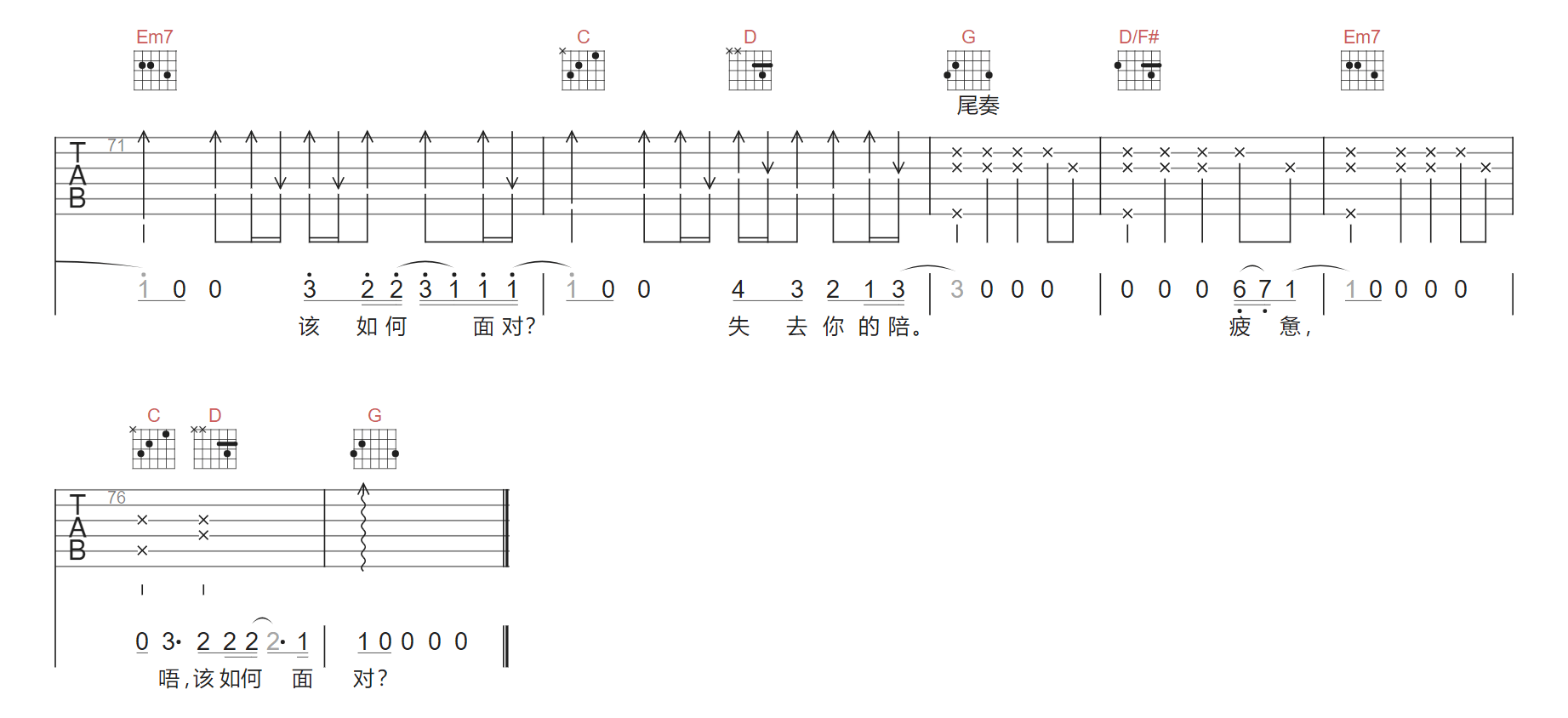 天空总是那么黑吉他谱4-迪克牛仔