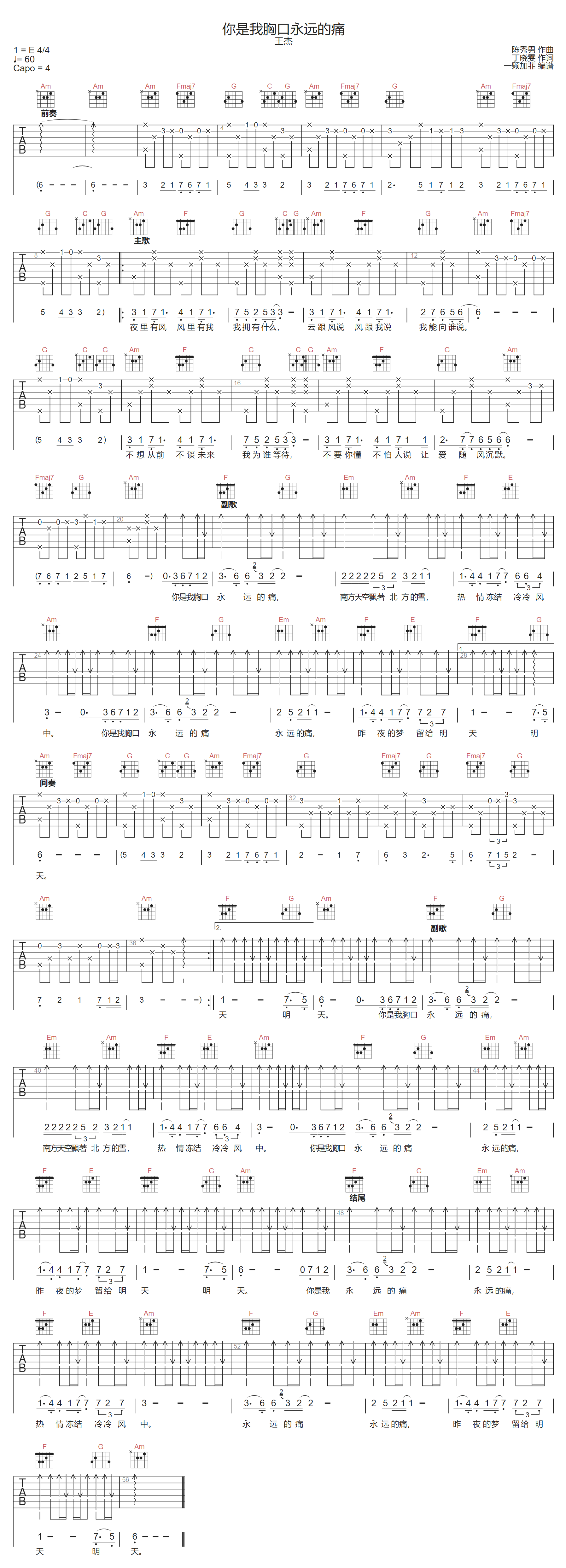 你是我胸口永远的痛吉他谱-王杰