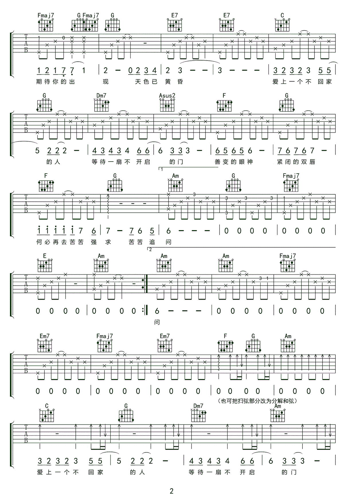 爱上一个不回家的人吉他谱2-林忆莲