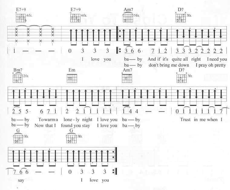 Can't-Take-My-Eyes-Off-You吉他谱4-王若琳